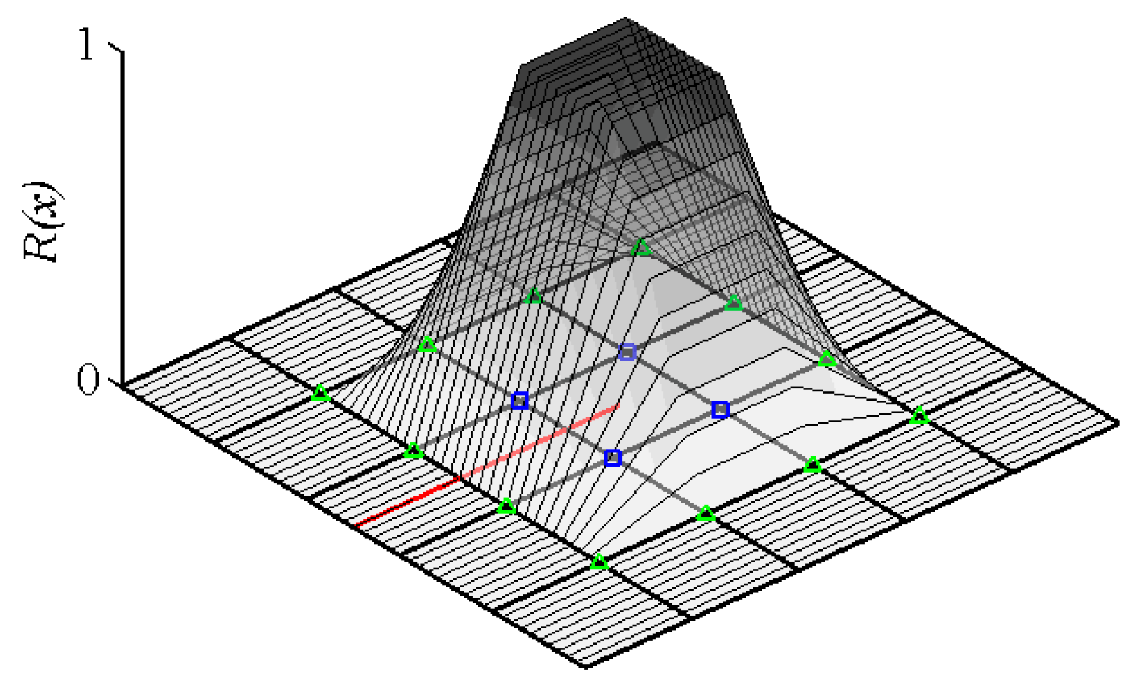 Mathematics 10 00383 g006
