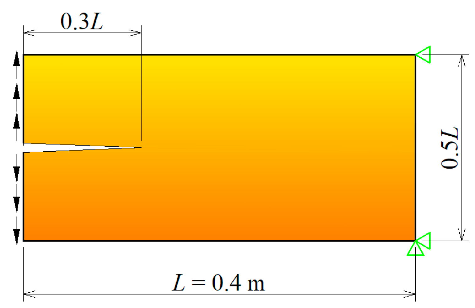 Mathematics 10 00383 g007
