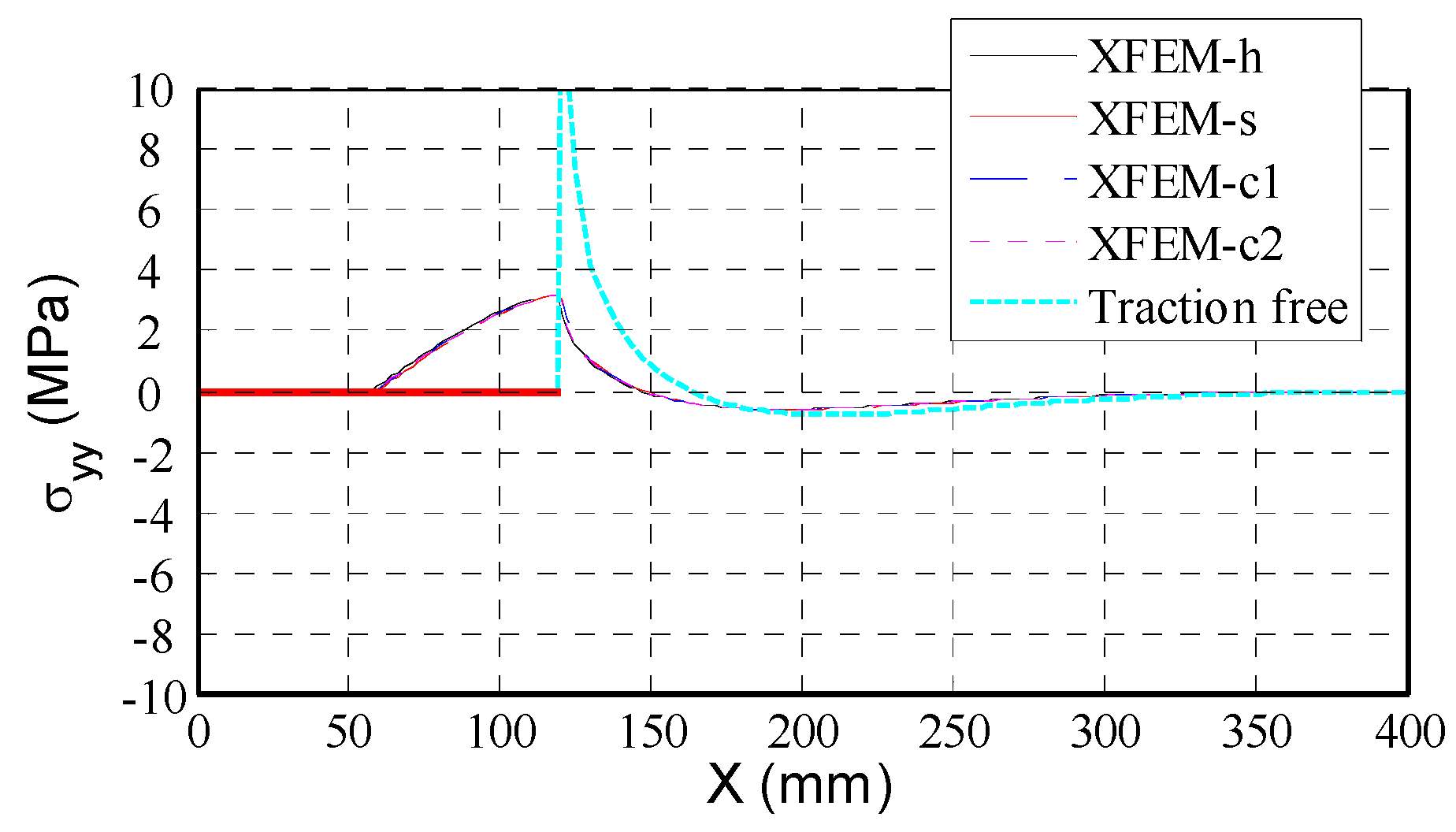 Mathematics 10 00383 g011