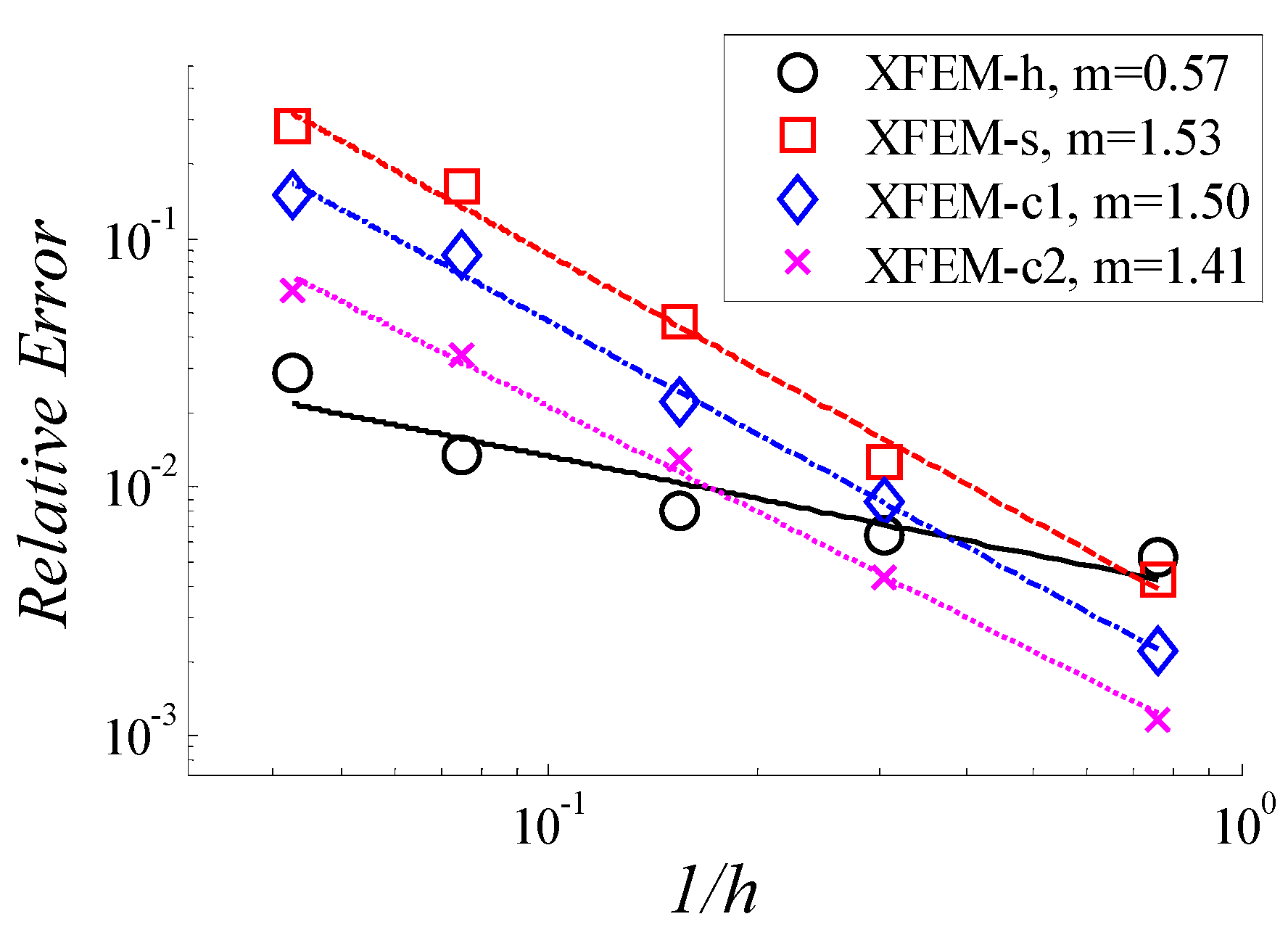 Mathematics 10 00383 g014
