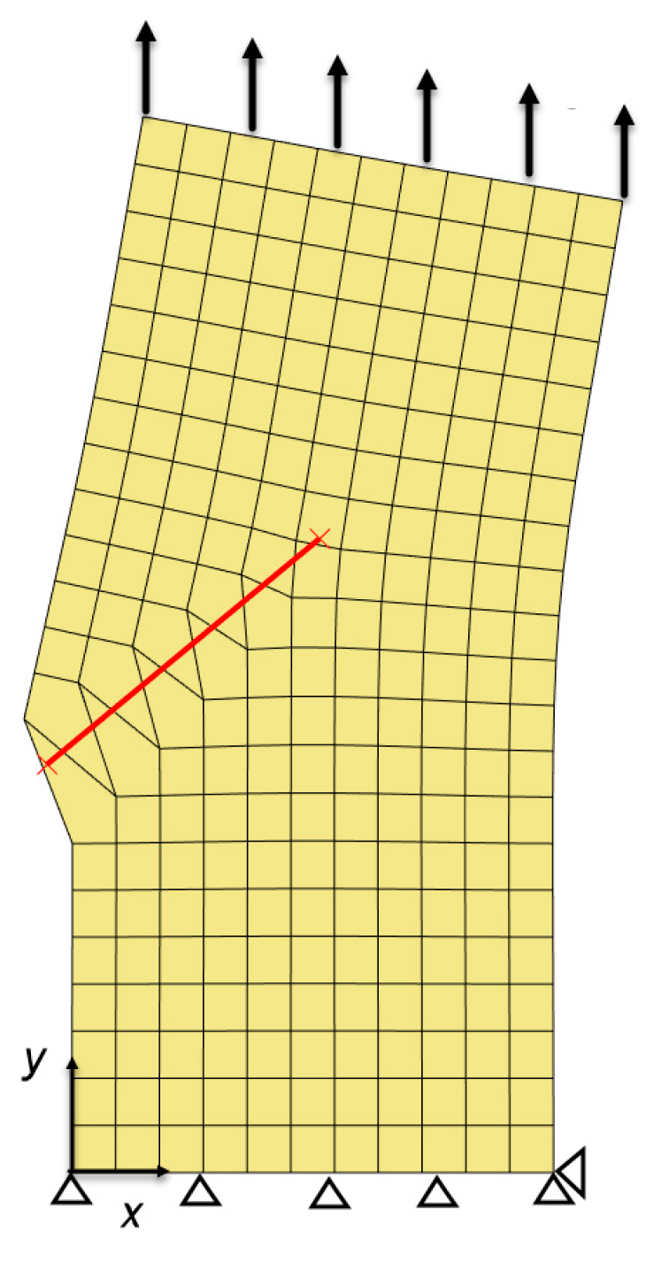 Mathematics 10 00383 g015