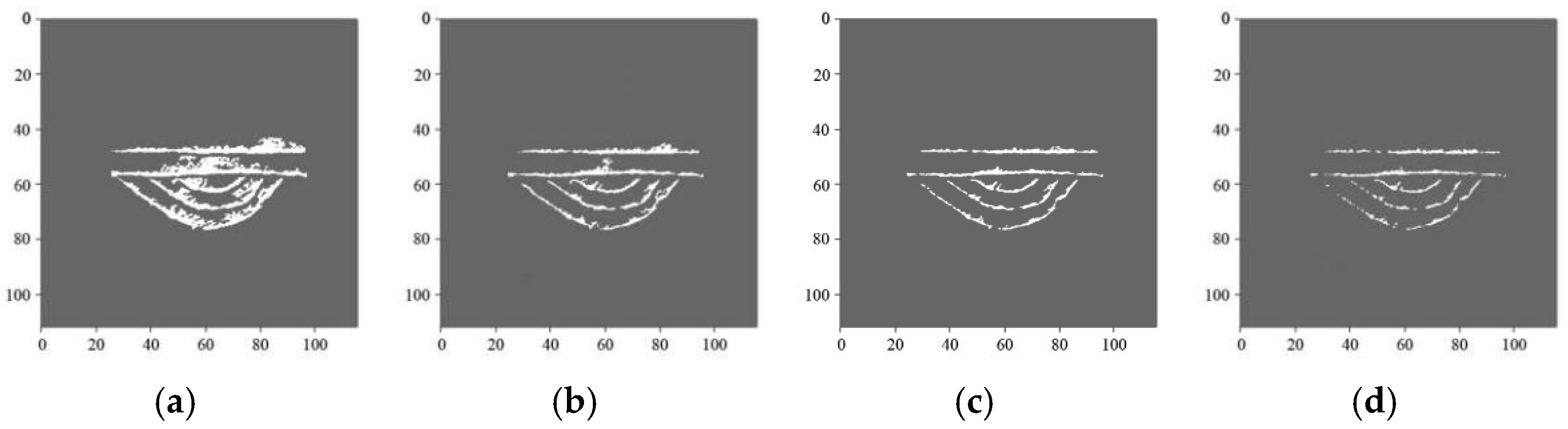 Mathematics 10 00384 g004 550