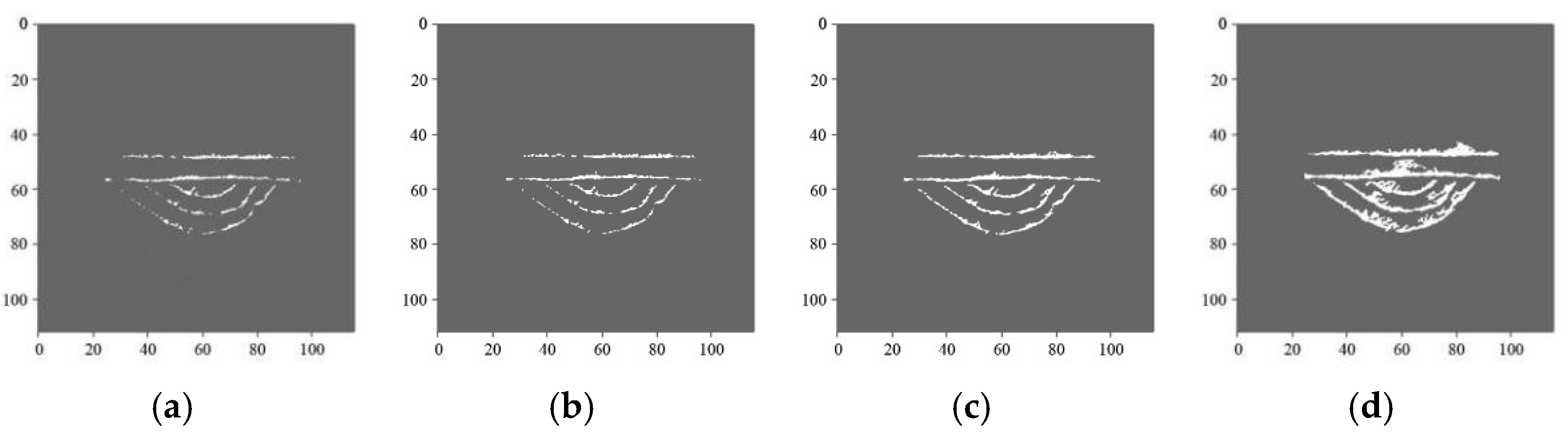 Mathematics 10 00384 g005 550