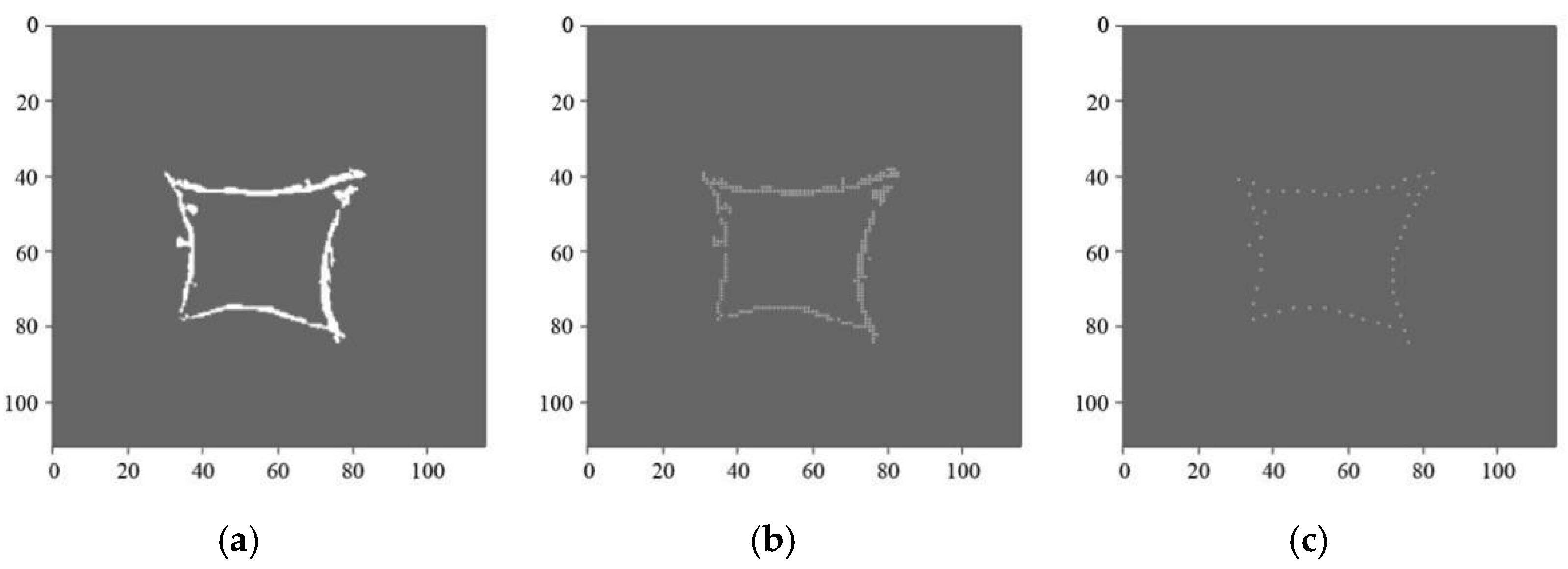 Mathematics 10 00384 g011 550