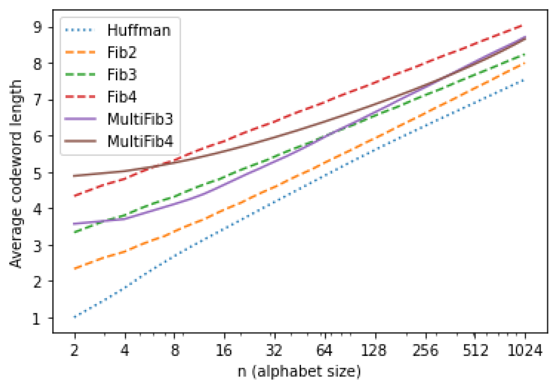 Mathematics 10 00386 g004