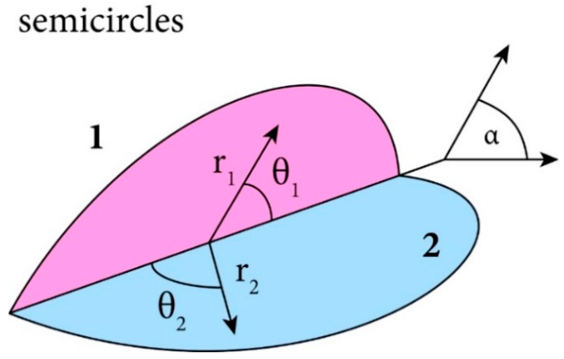 Mathematics 10 00387 g001 550