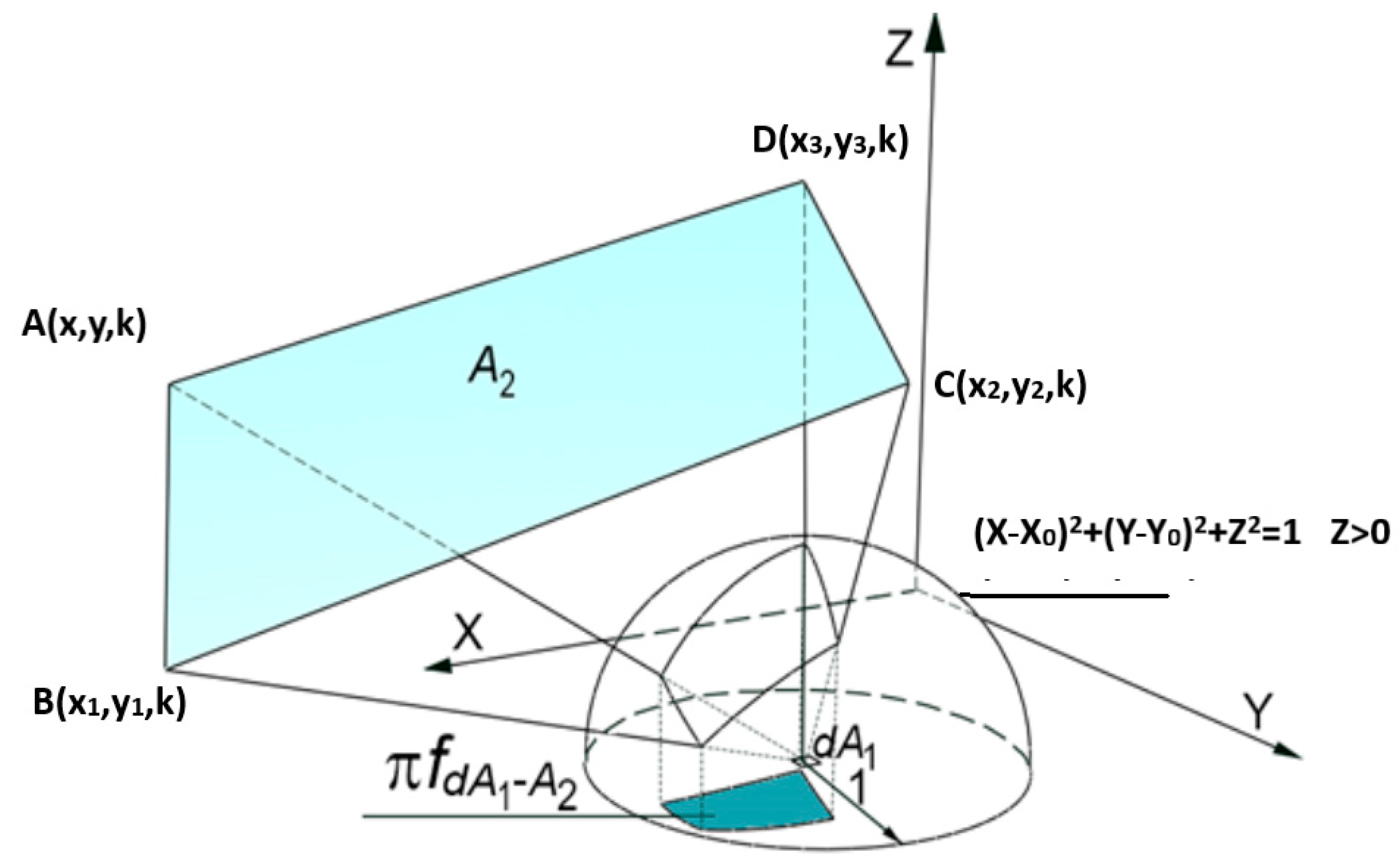 Mathematics 10 00387 g002 550