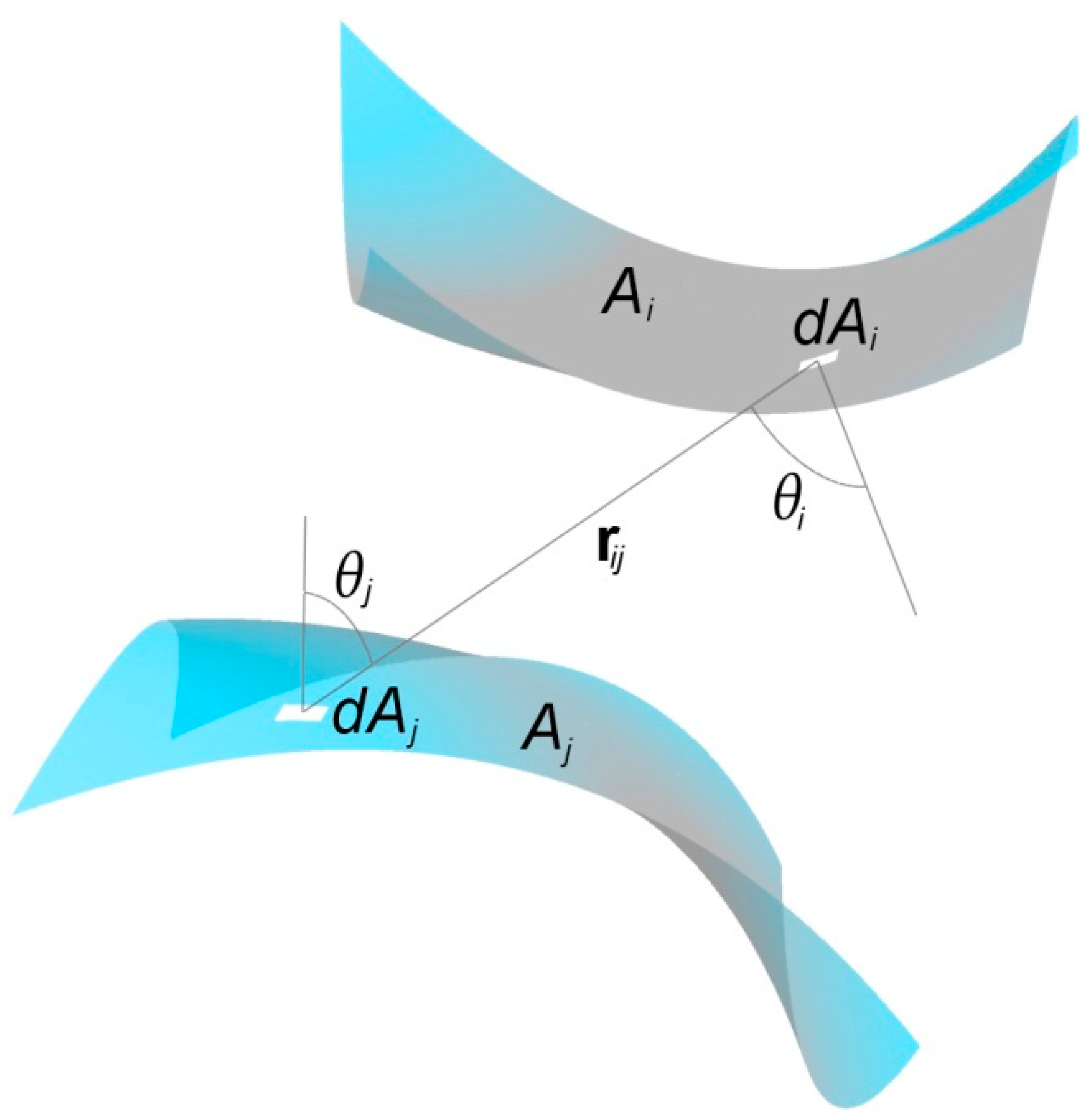 Mathematics 10 00387 g003 550