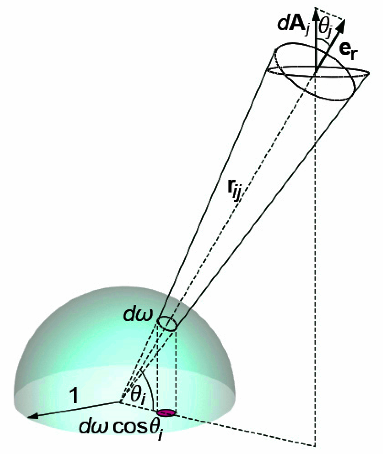 Mathematics 10 00387 g004 550