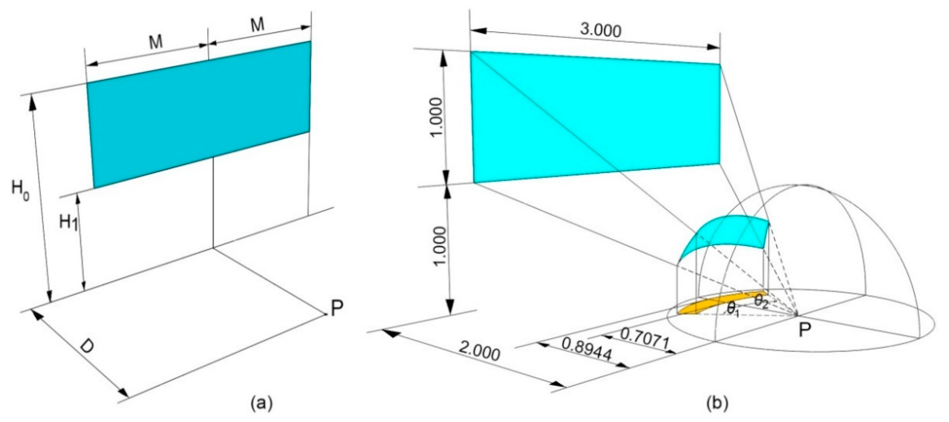 Mathematics 10 00387 g006 550