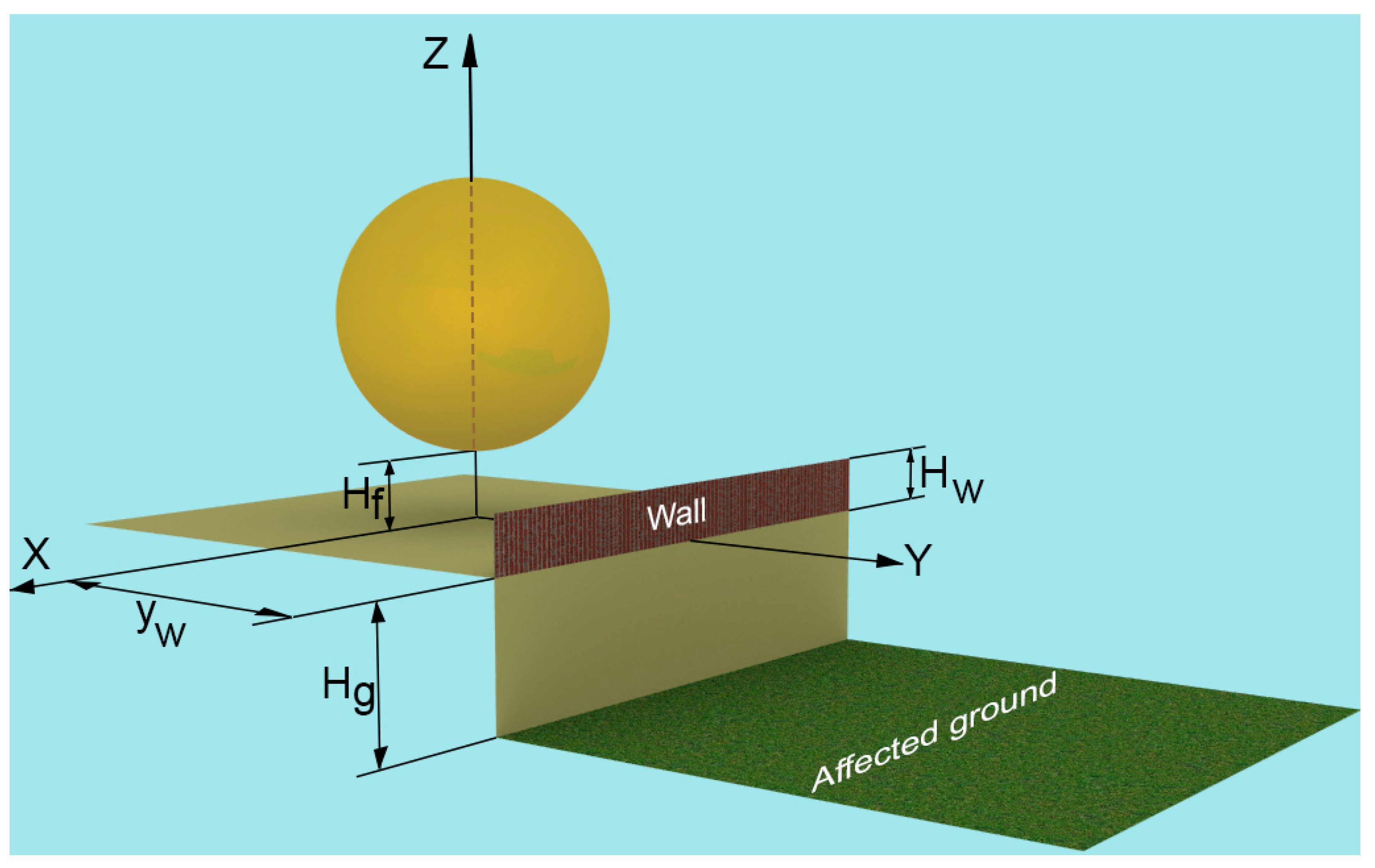Mathematics 10 00387 g013 550