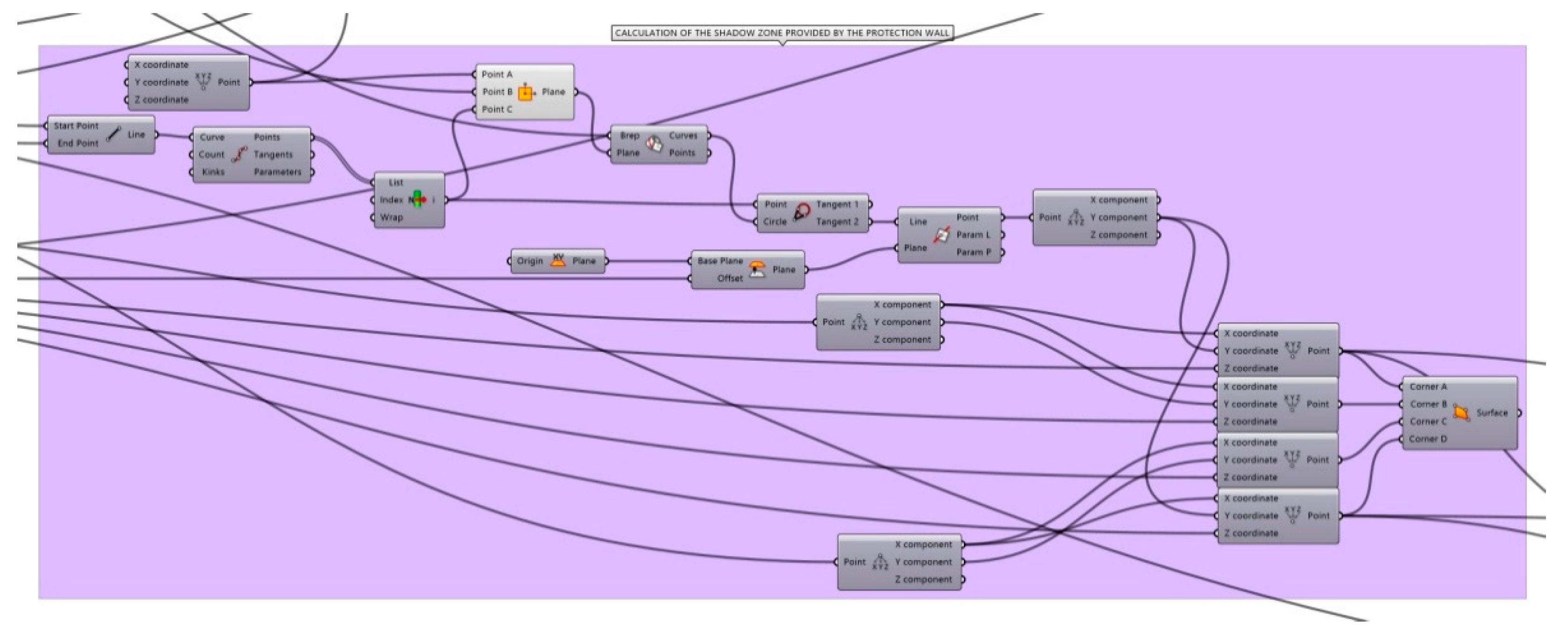 Mathematics 10 00387 g014 550