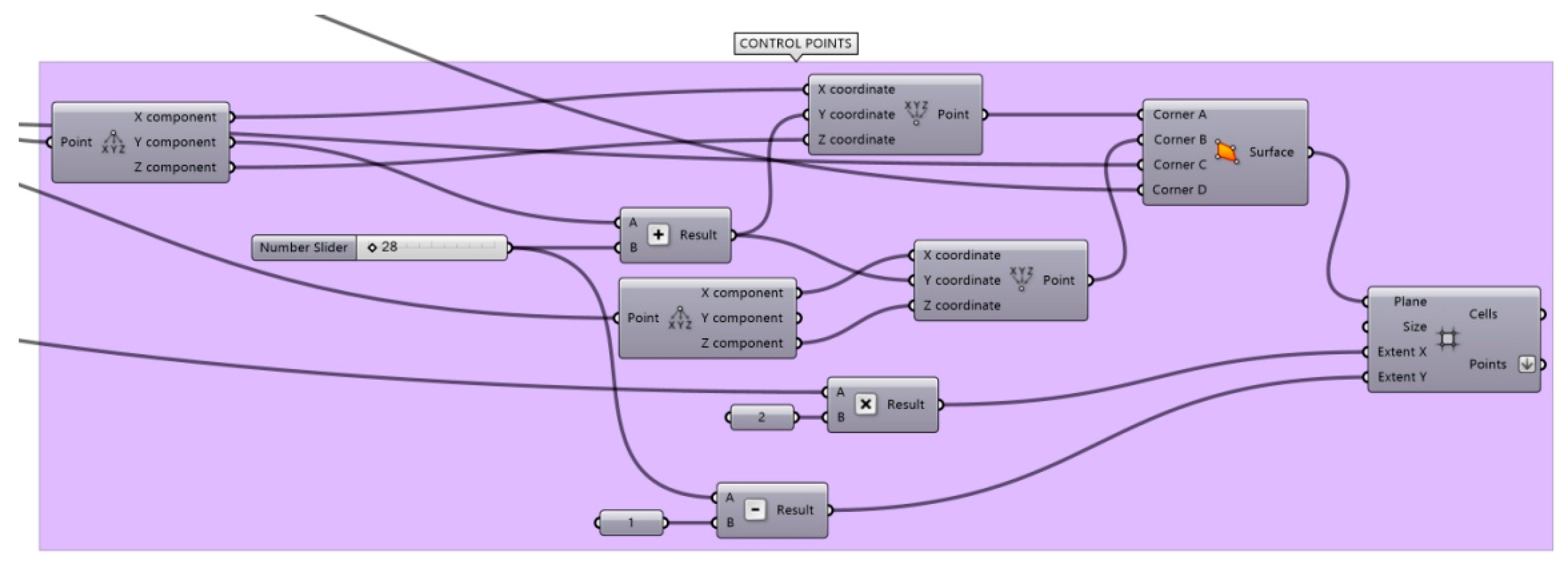 Mathematics 10 00387 g016 550