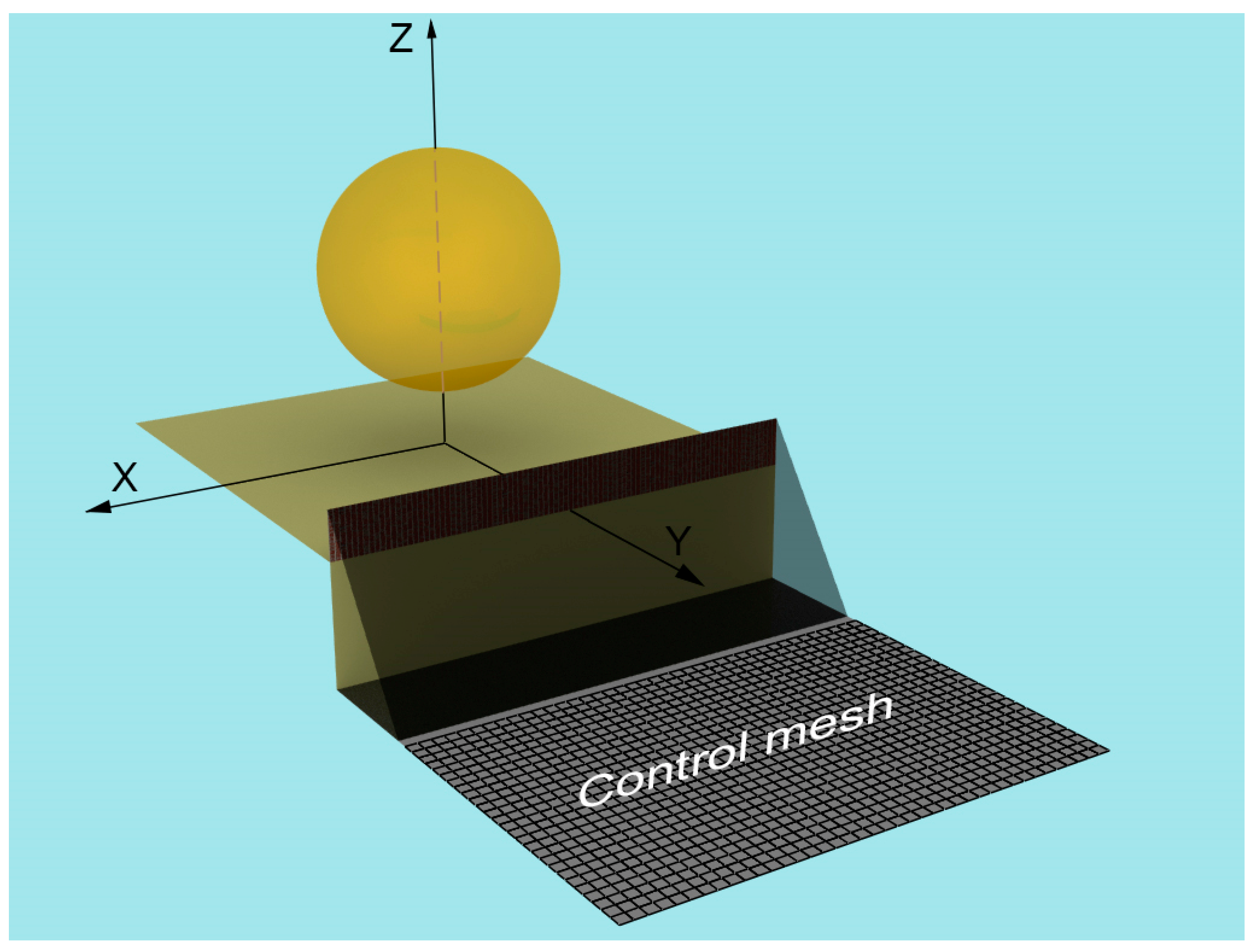 Mathematics 10 00387 g017 550