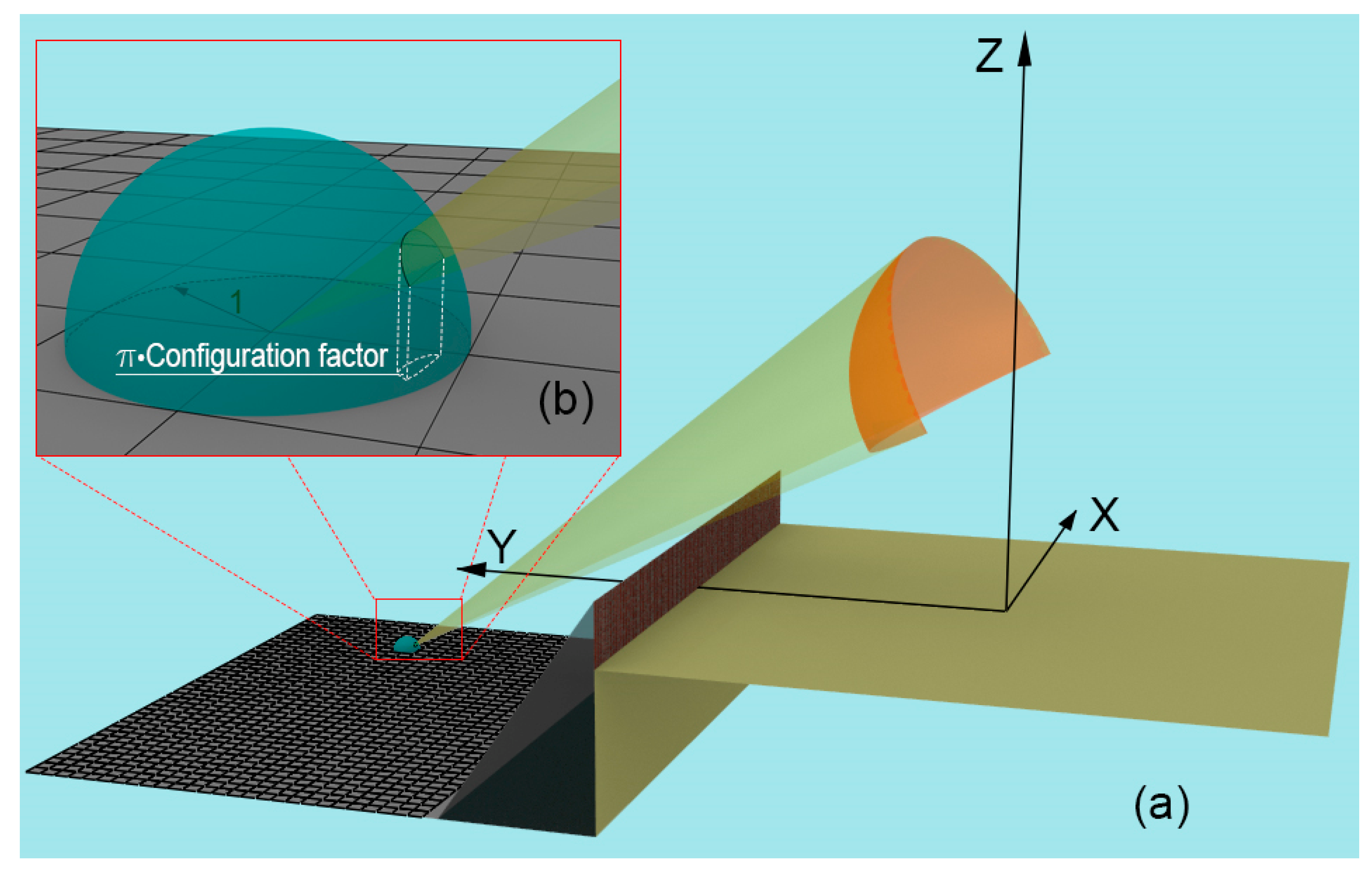 Mathematics 10 00387 g019 550