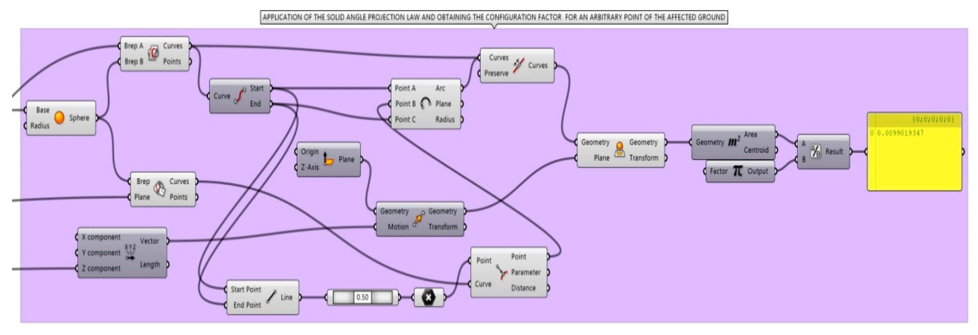 Mathematics 10 00387 g020 550