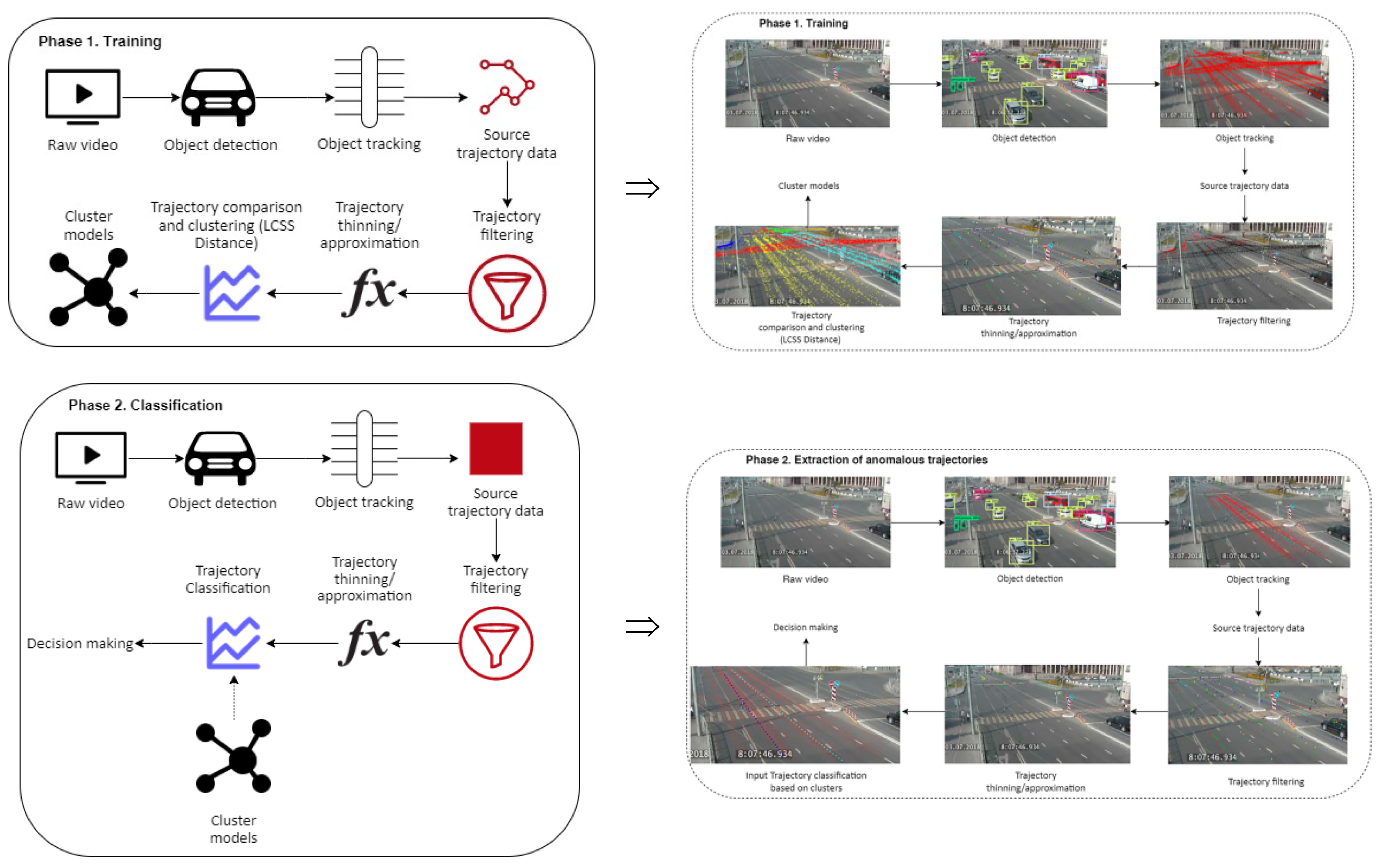 Mathematics 10 00388 g004