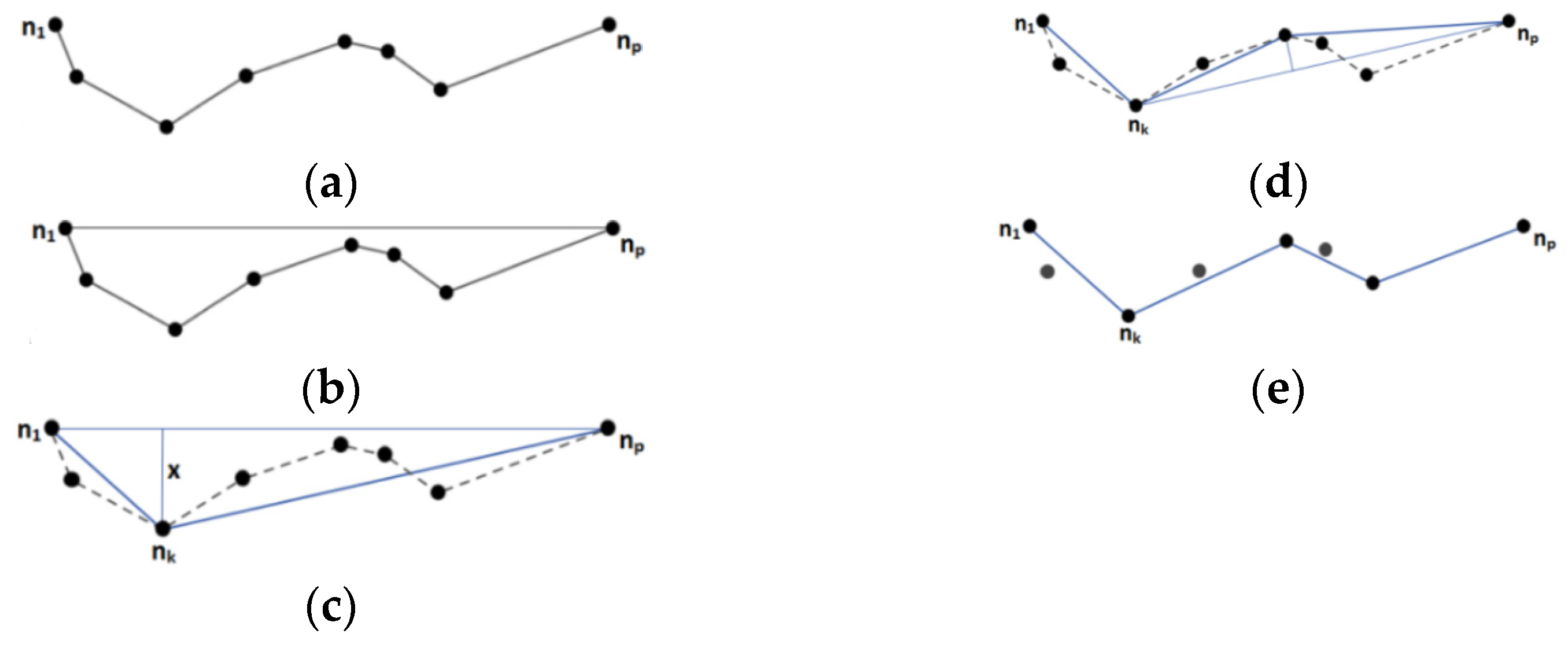 Mathematics 10 00388 g006