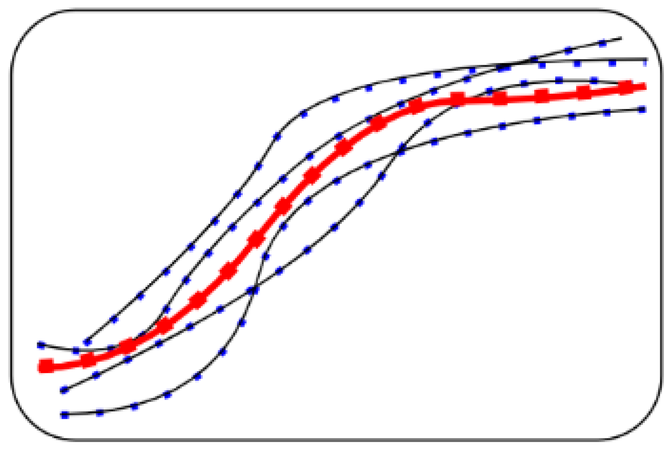 Mathematics 10 00388 g008