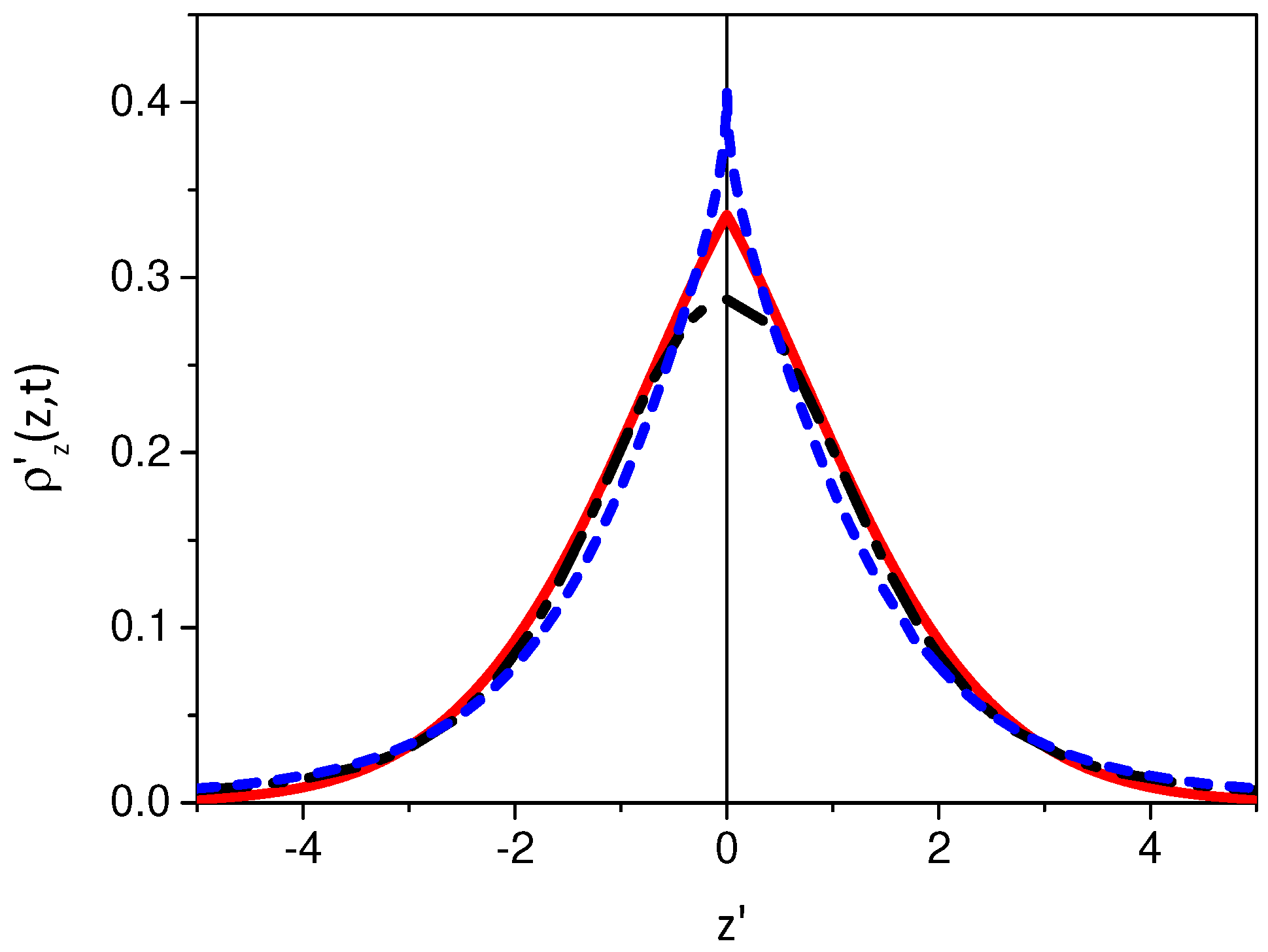 Mathematics 10 00389 g002