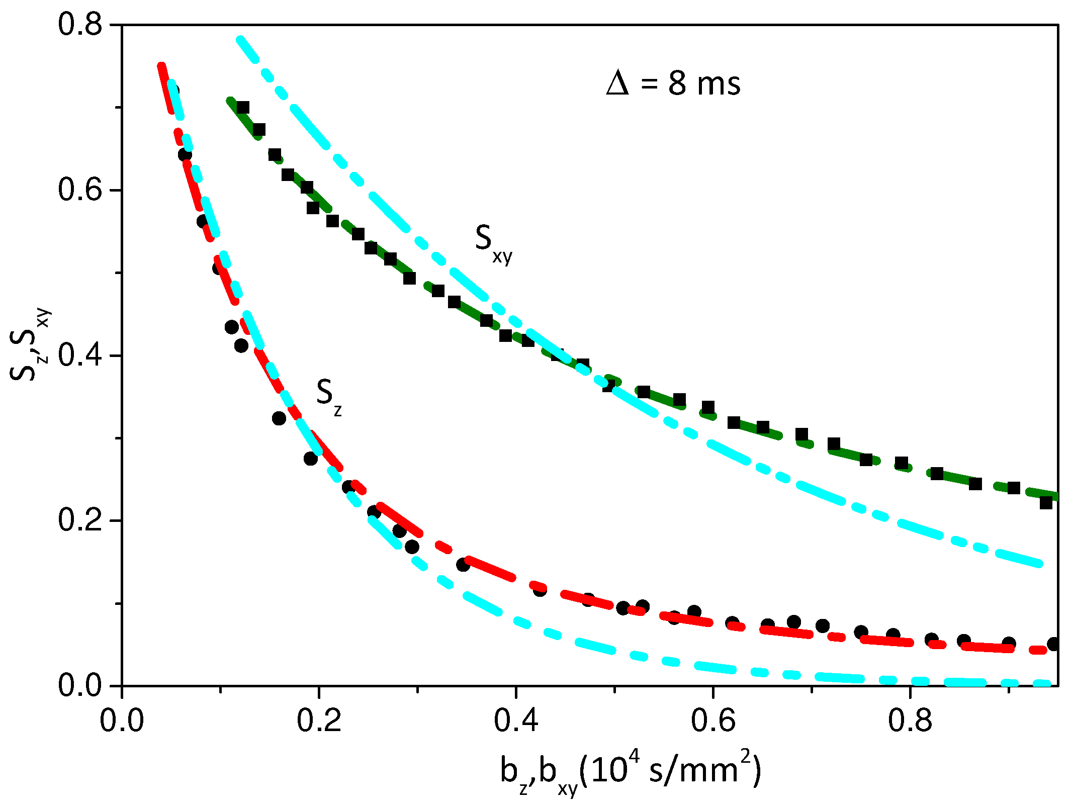 Mathematics 10 00389 g004
