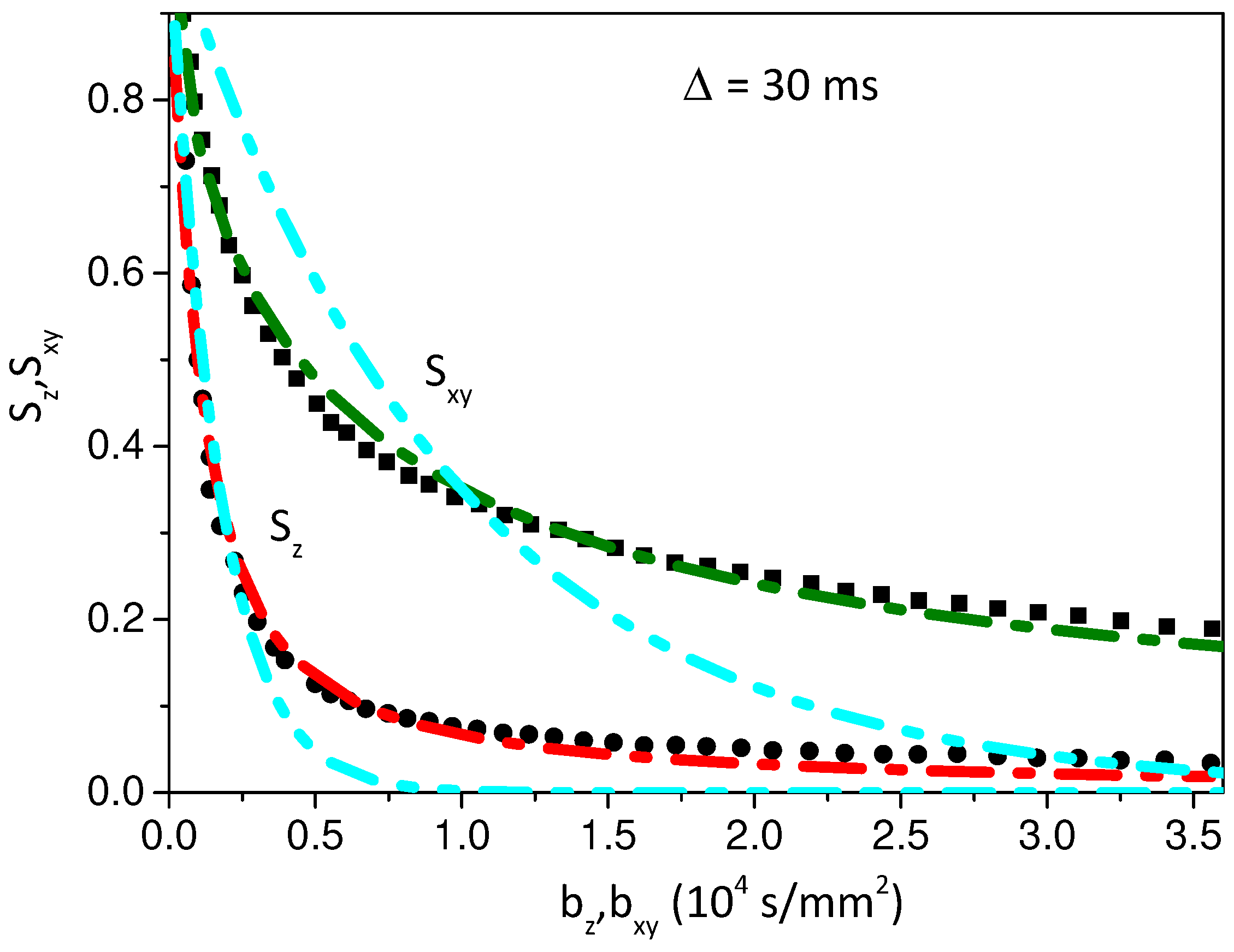 Mathematics 10 00389 g005