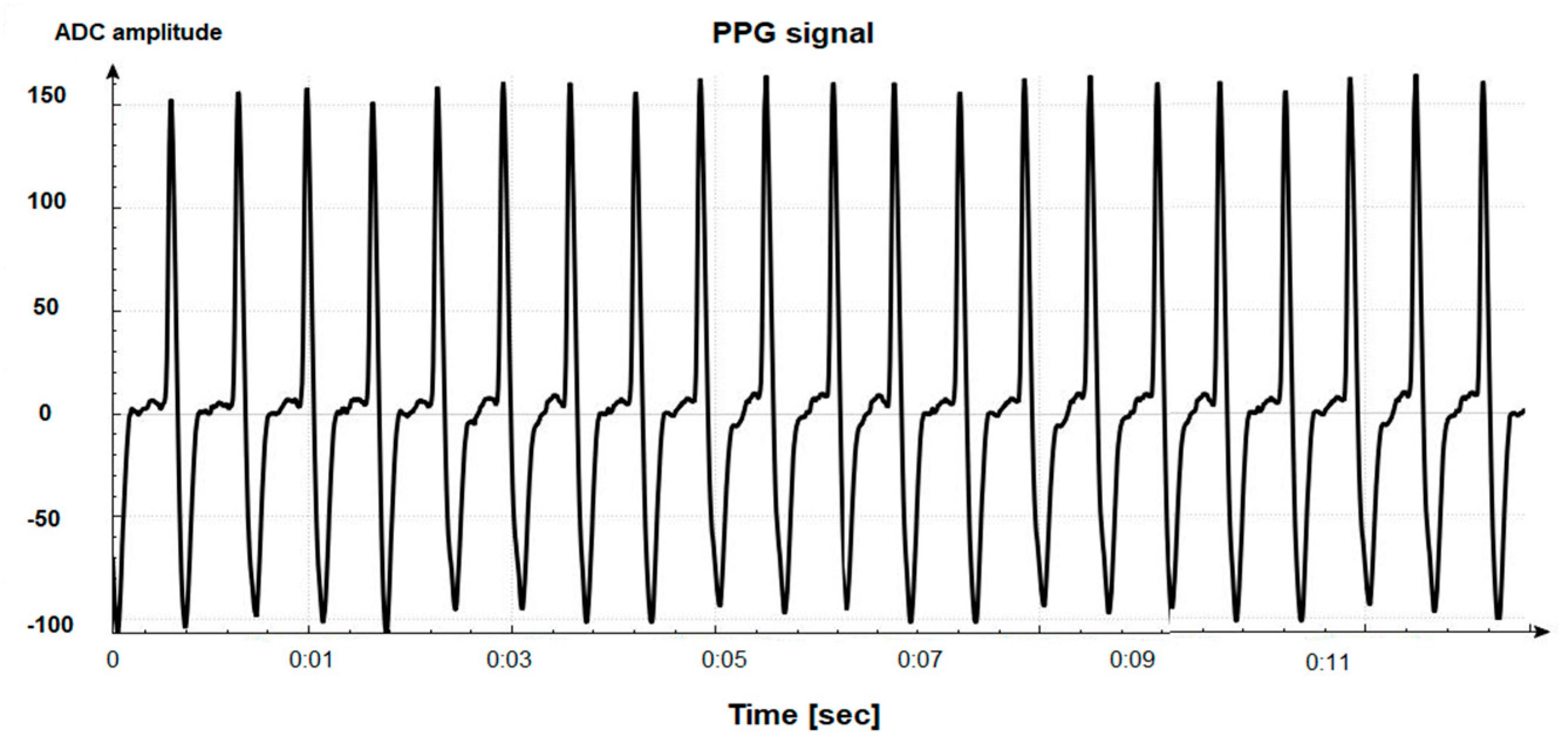 Mathematics 10 00390 g001