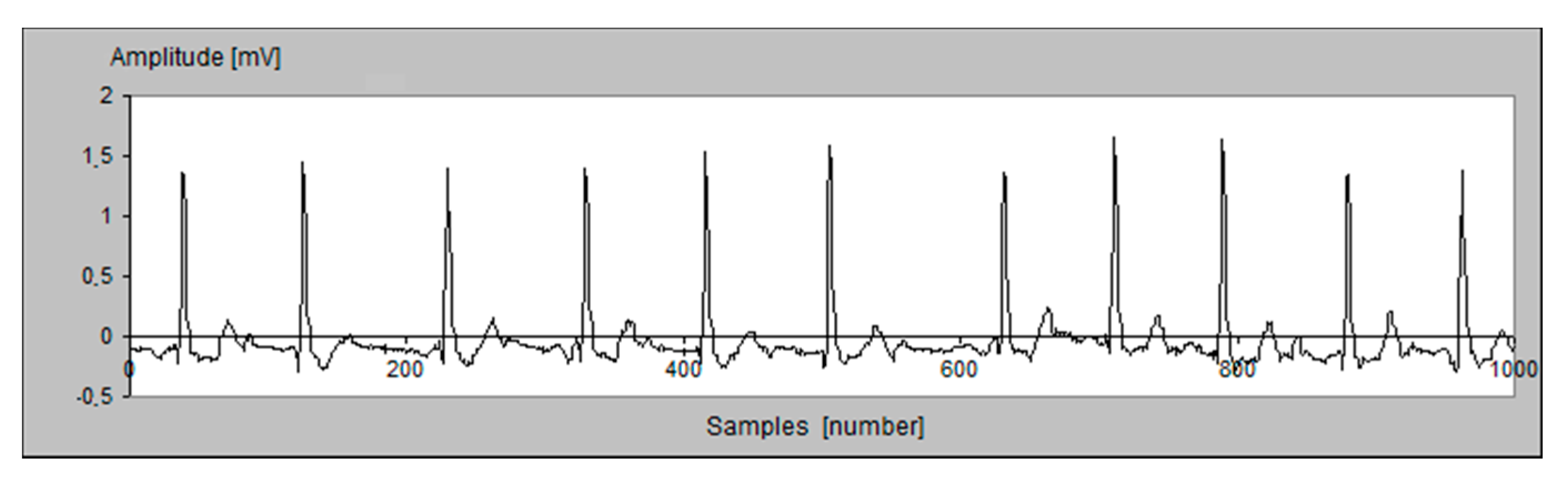 Mathematics 10 00390 g004