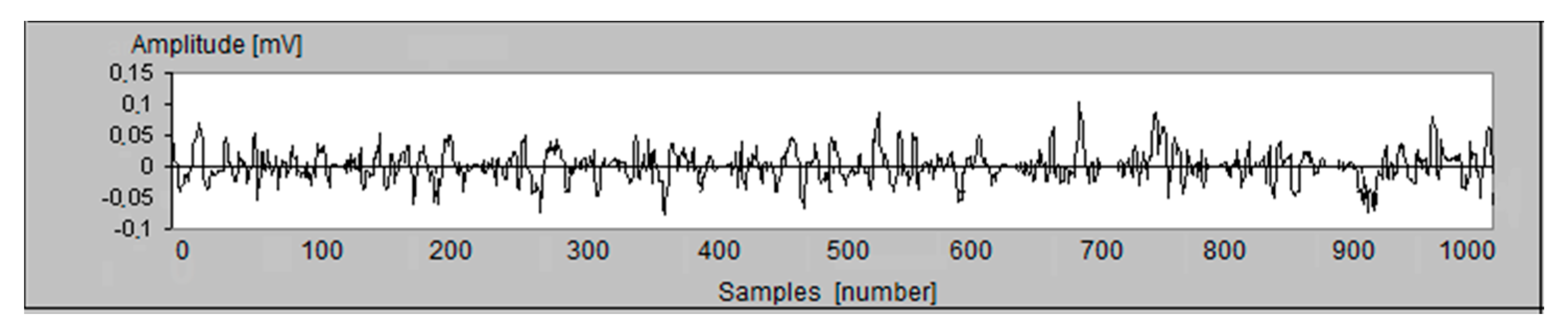 Mathematics 10 00390 g006