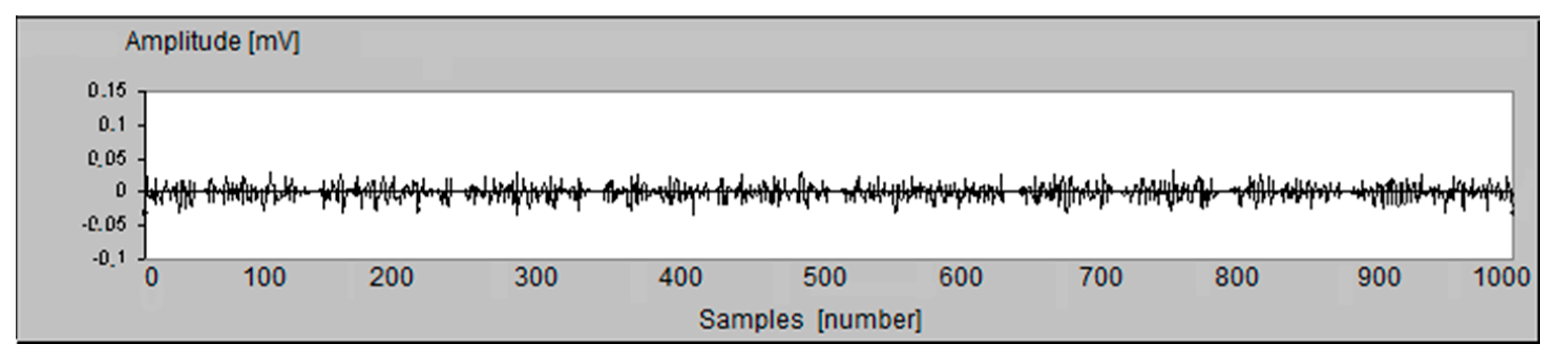 Mathematics 10 00390 g007