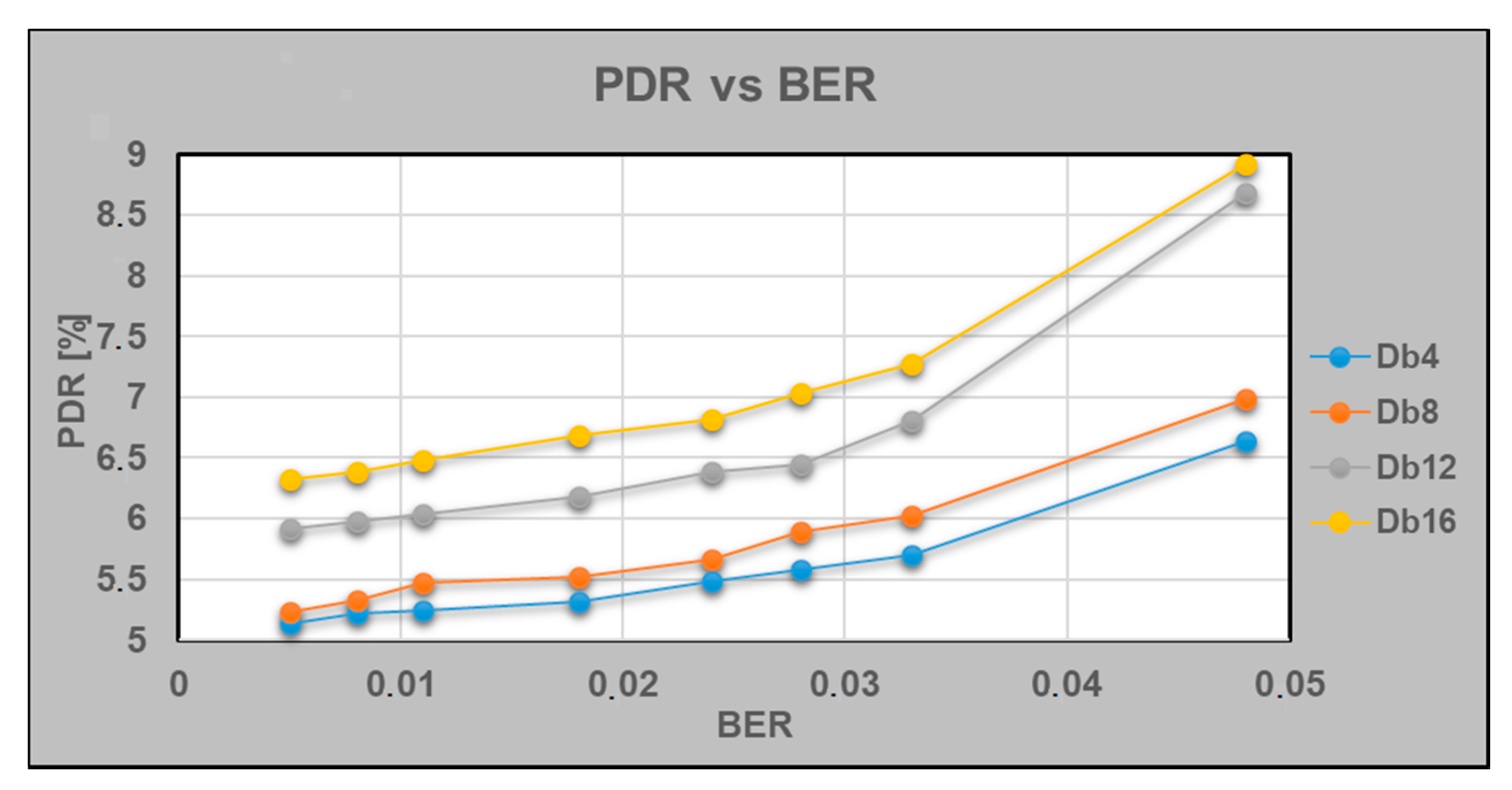 Mathematics 10 00390 g010