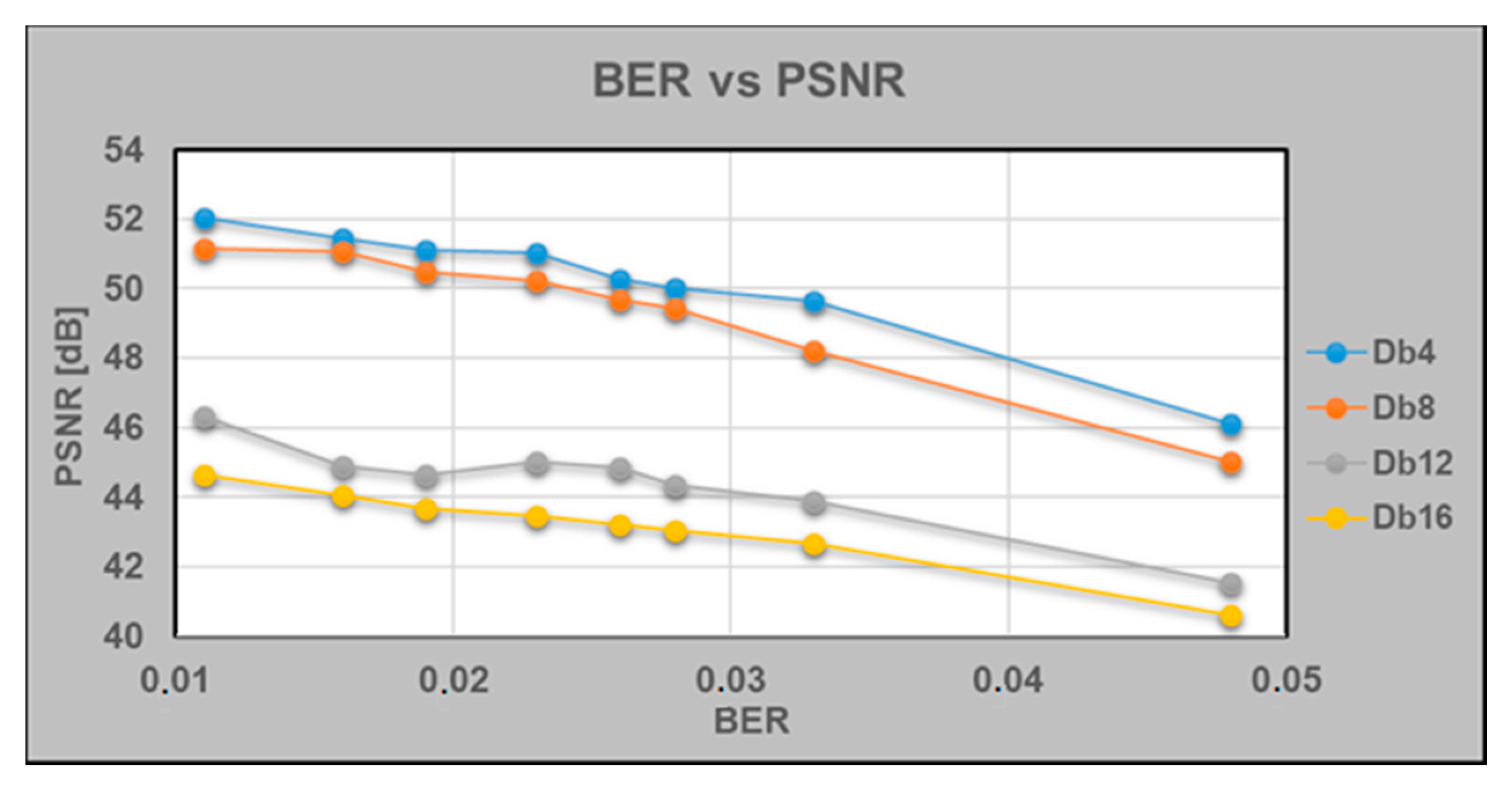 Mathematics 10 00390 g011