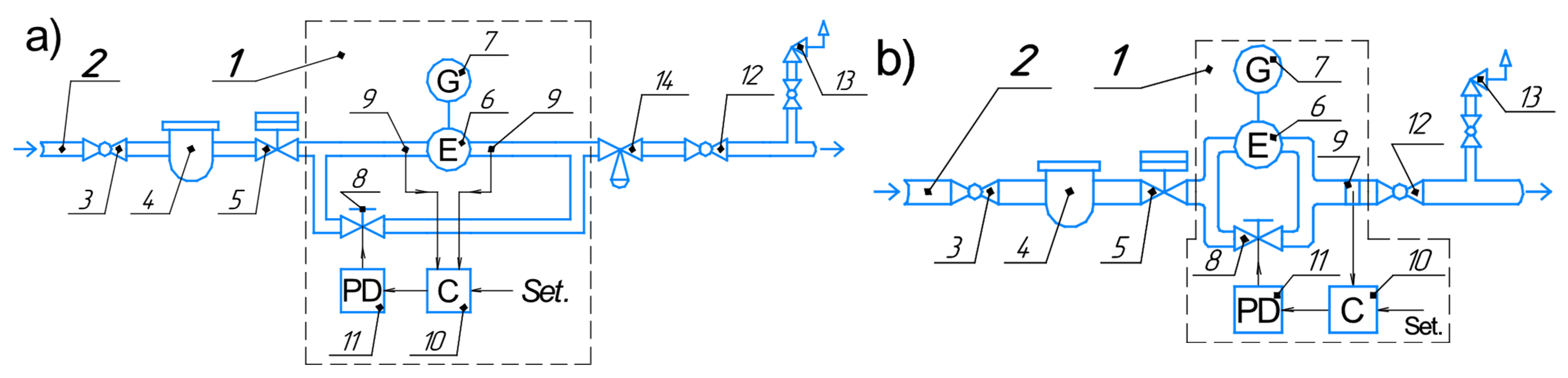 Mathematics 10 00393 g001 550