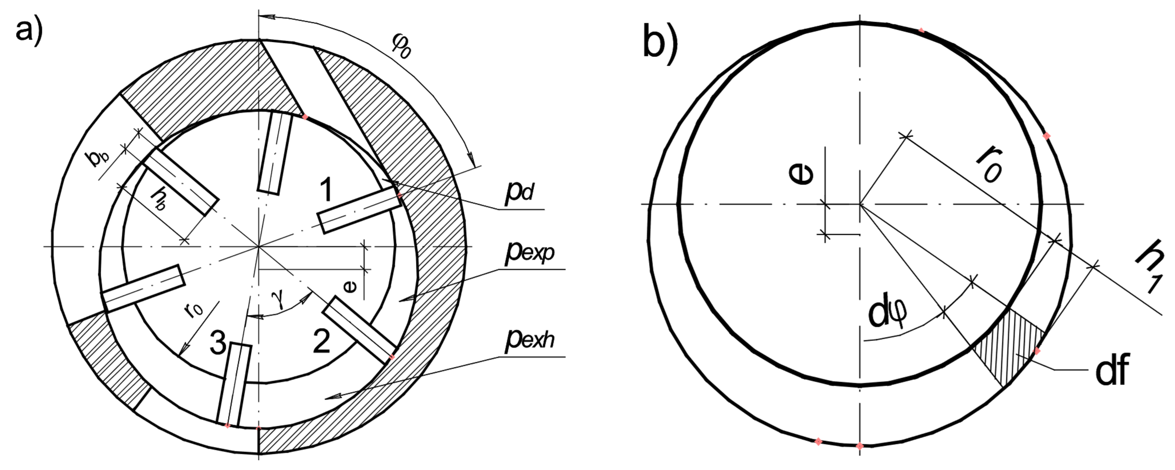 Mathematics 10 00393 g002 550
