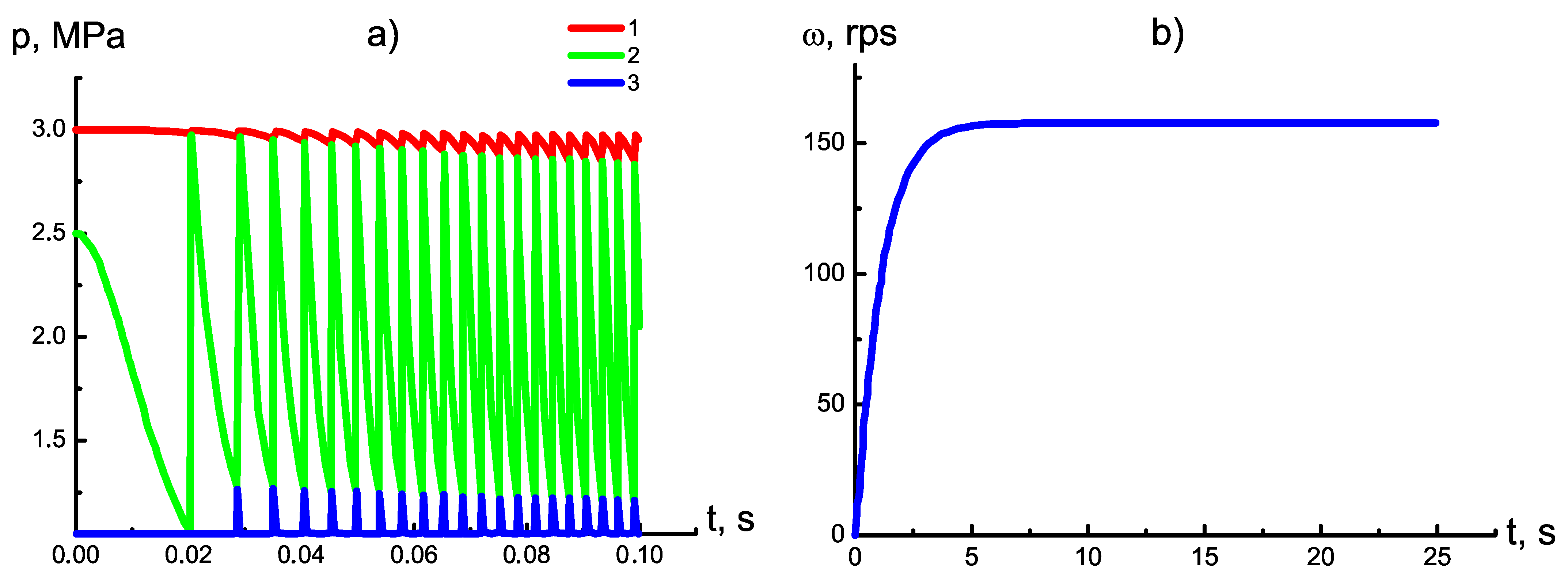 Mathematics 10 00393 g005 550
