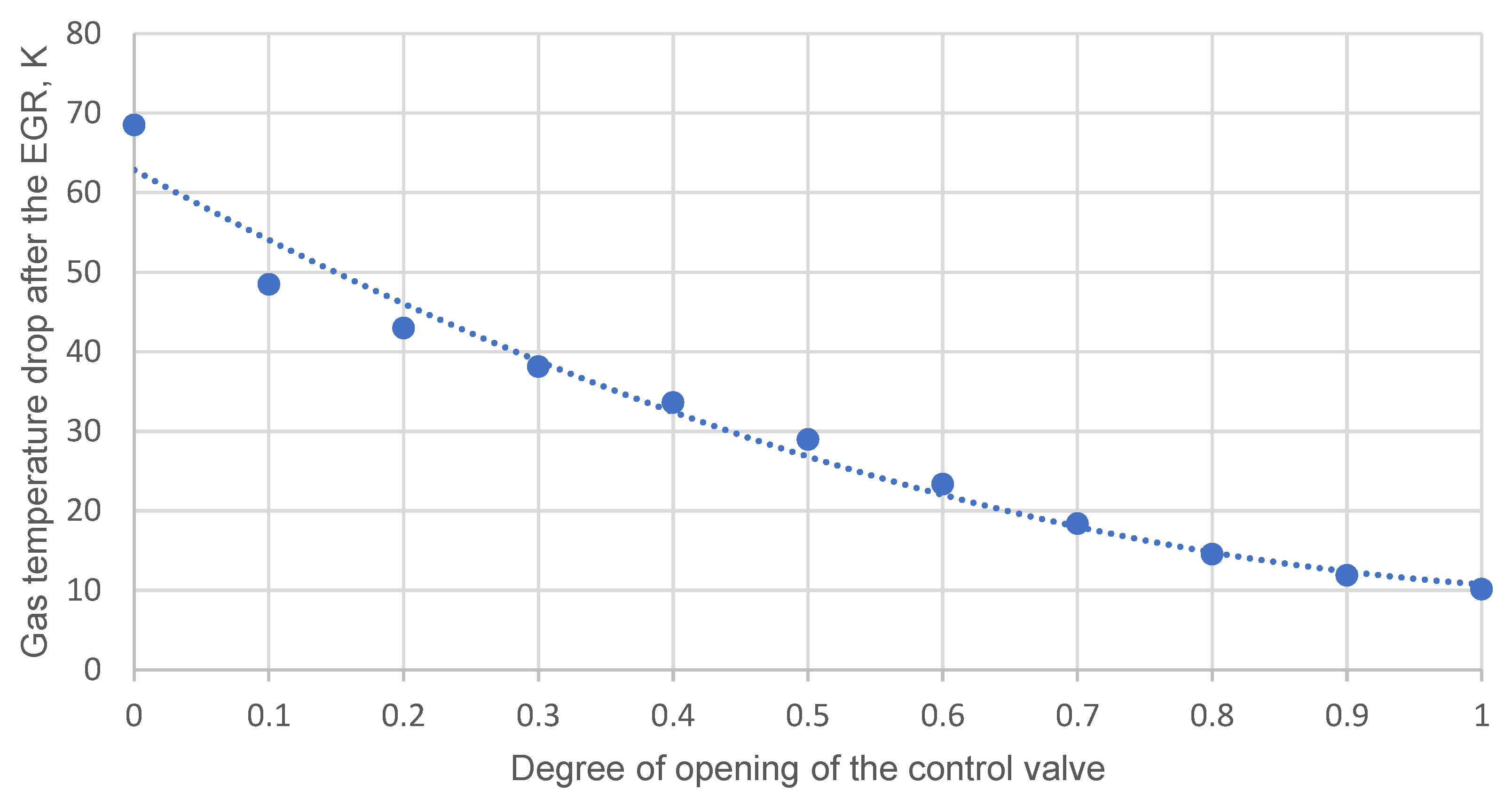 Mathematics 10 00393 g010 550