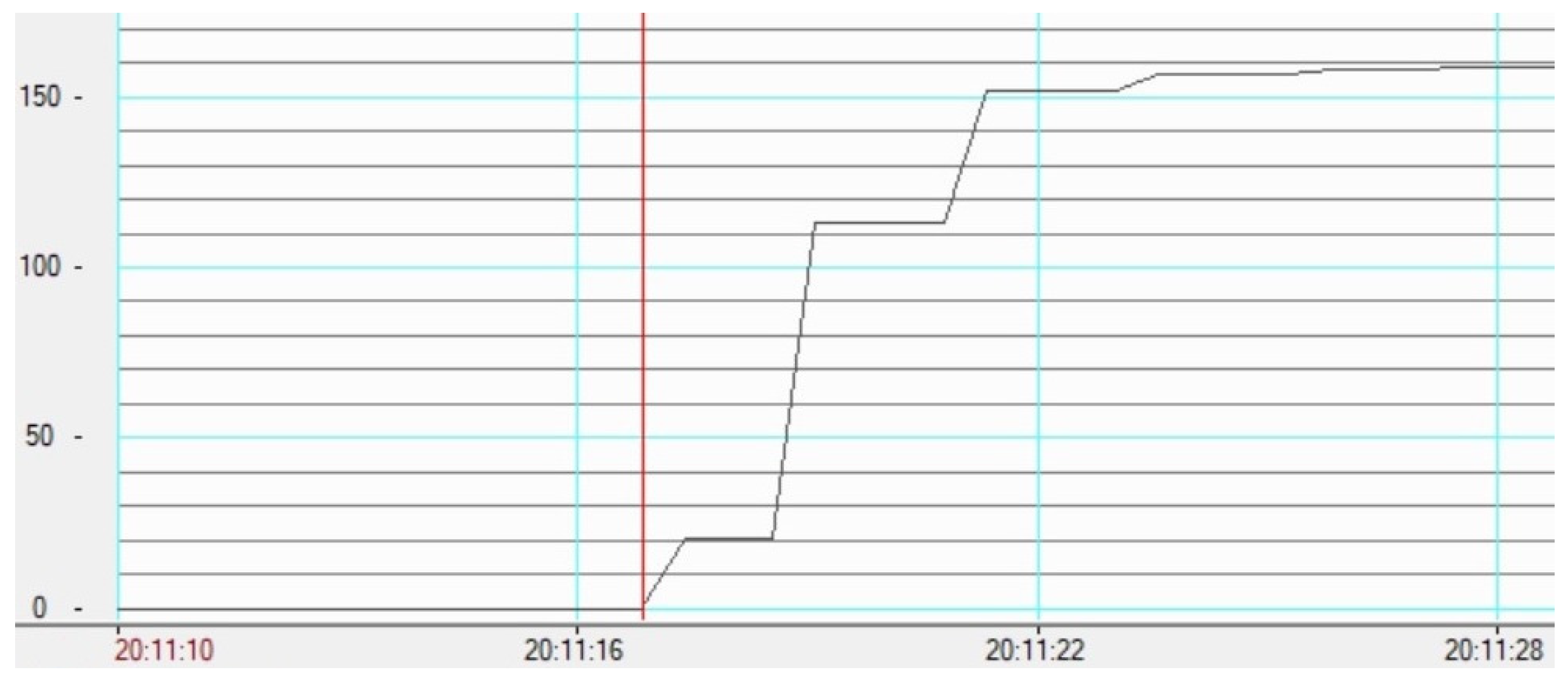 Mathematics 10 00393 g0a1 550