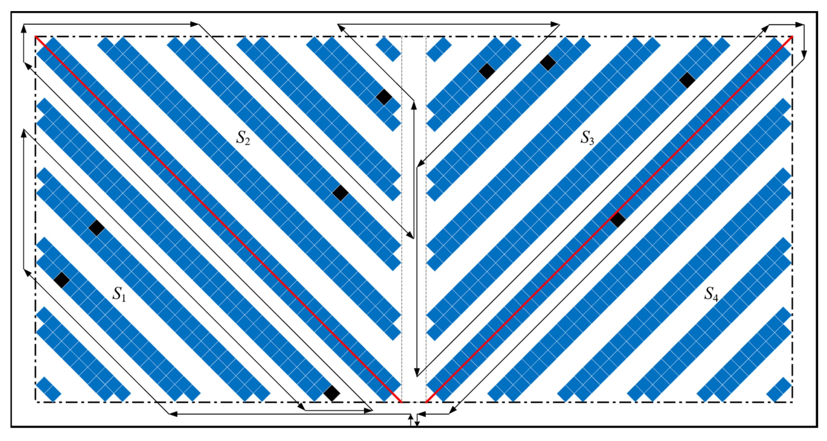 Mathematics 10 00395 g003 550