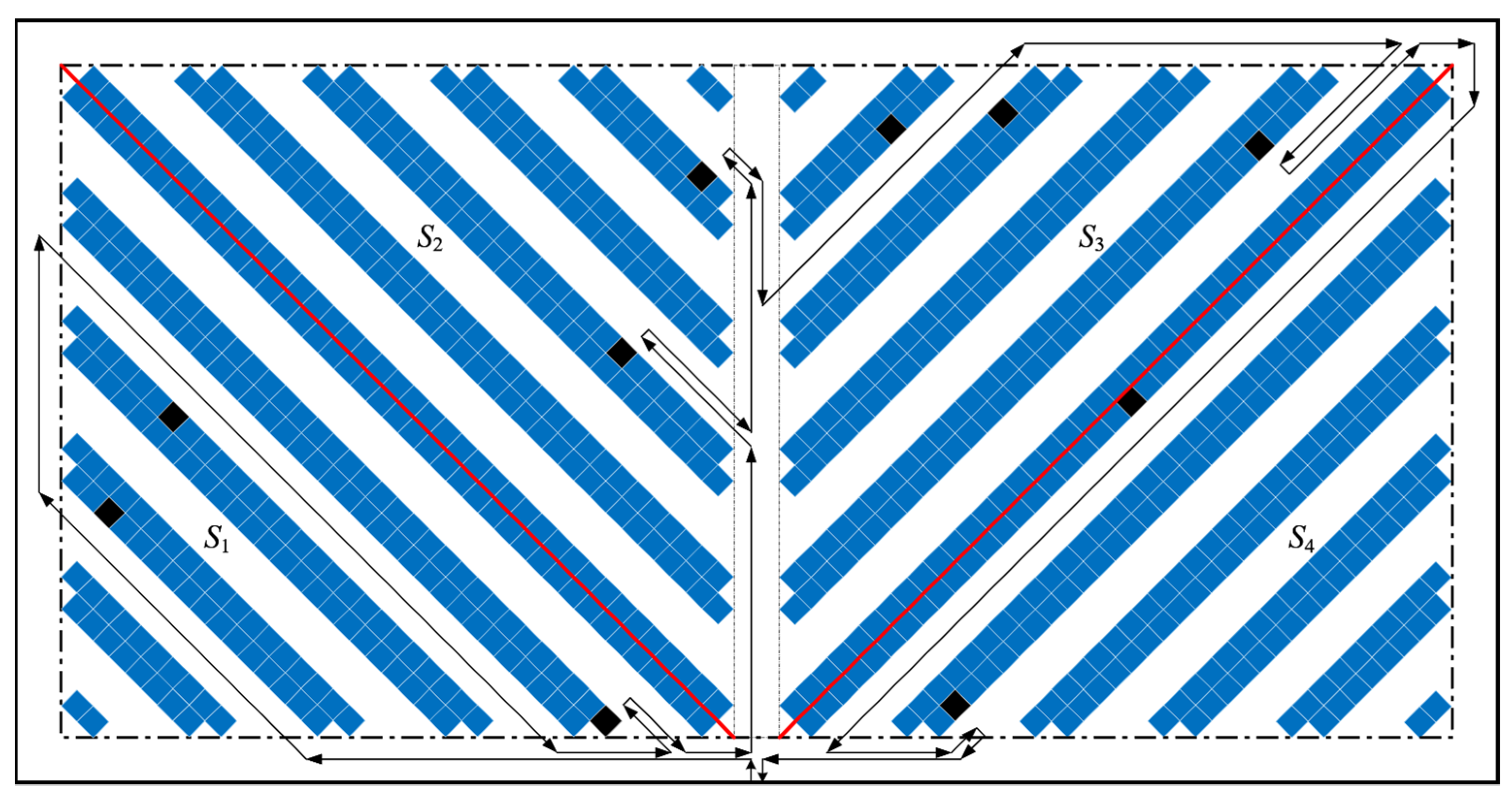 Mathematics 10 00395 g004 550