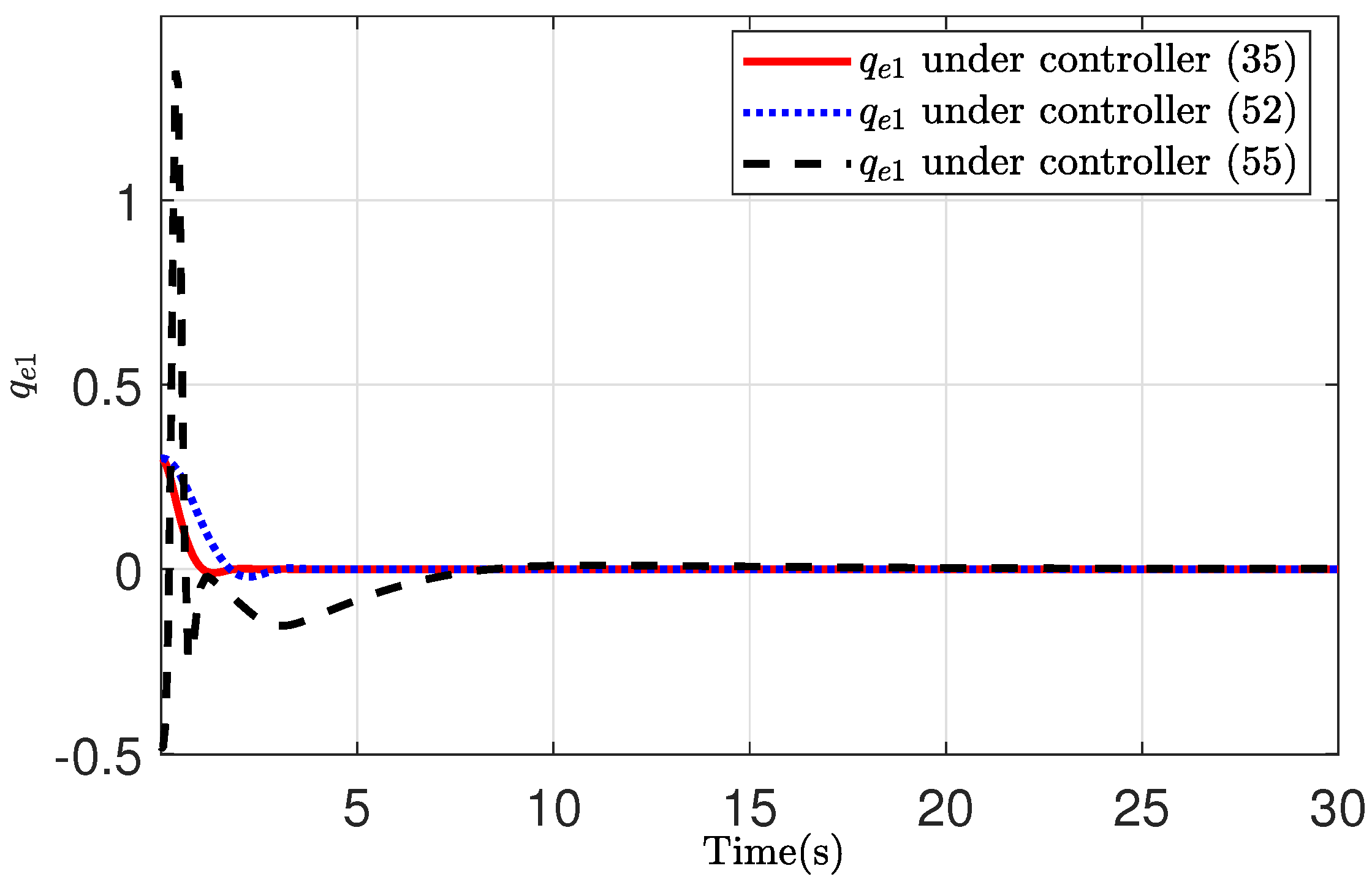 Mathematics 10 00401 g006 550