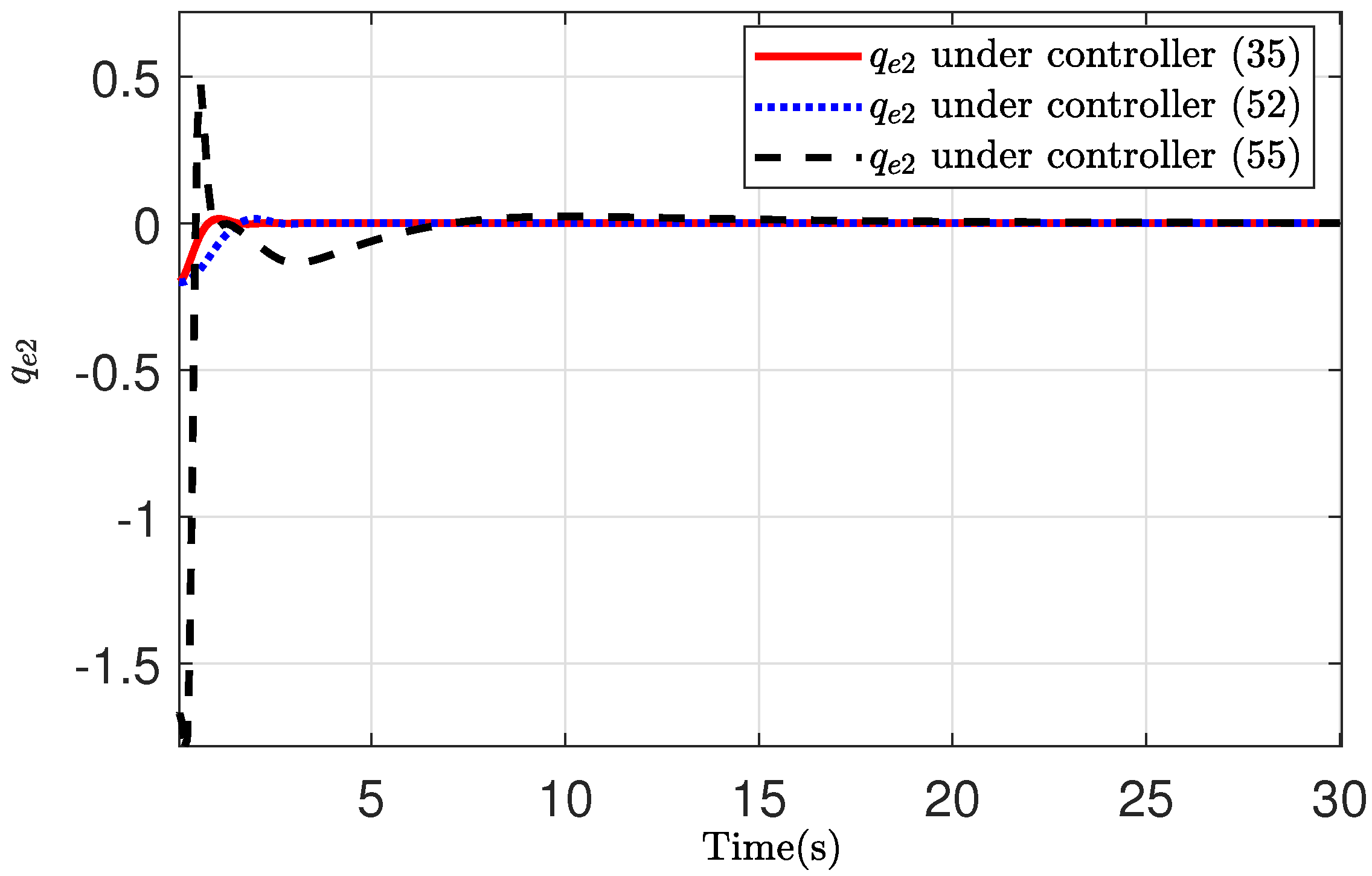 Mathematics 10 00401 g007 550