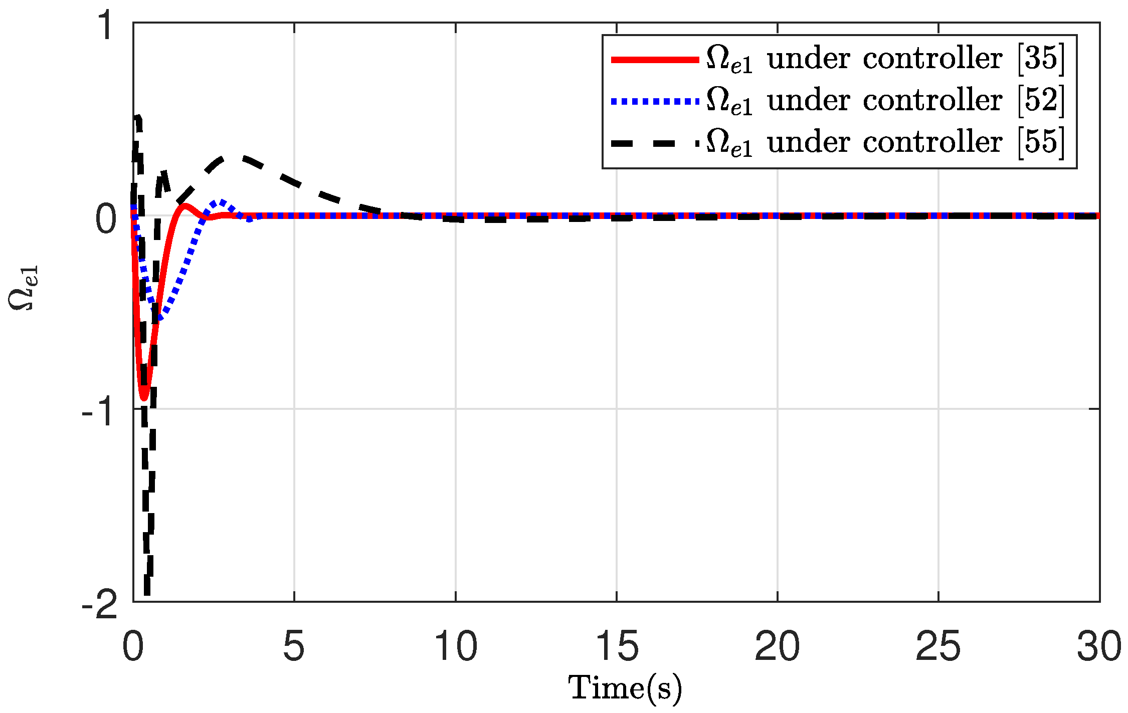 Mathematics 10 00401 g009 550