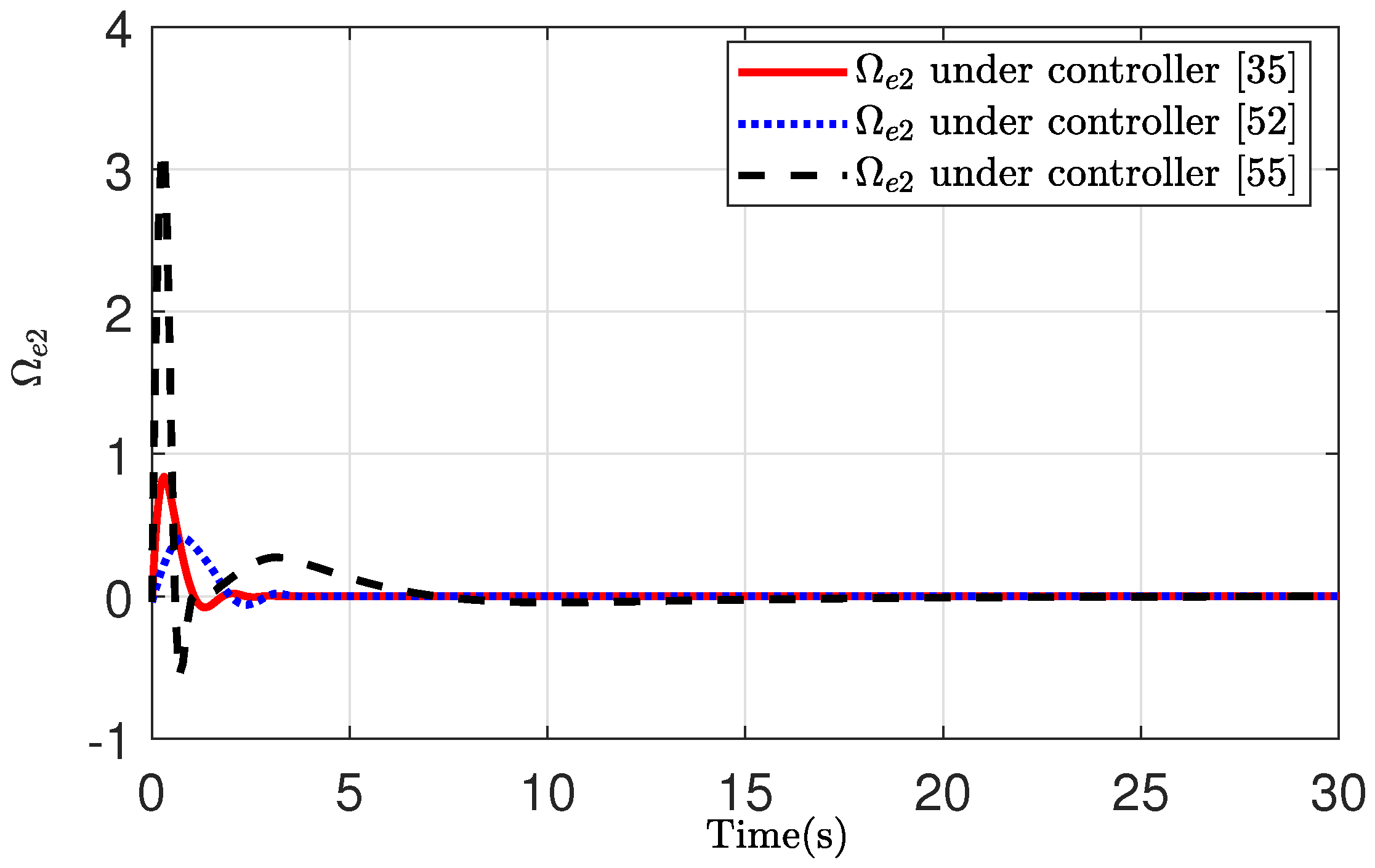 Mathematics 10 00401 g010 550