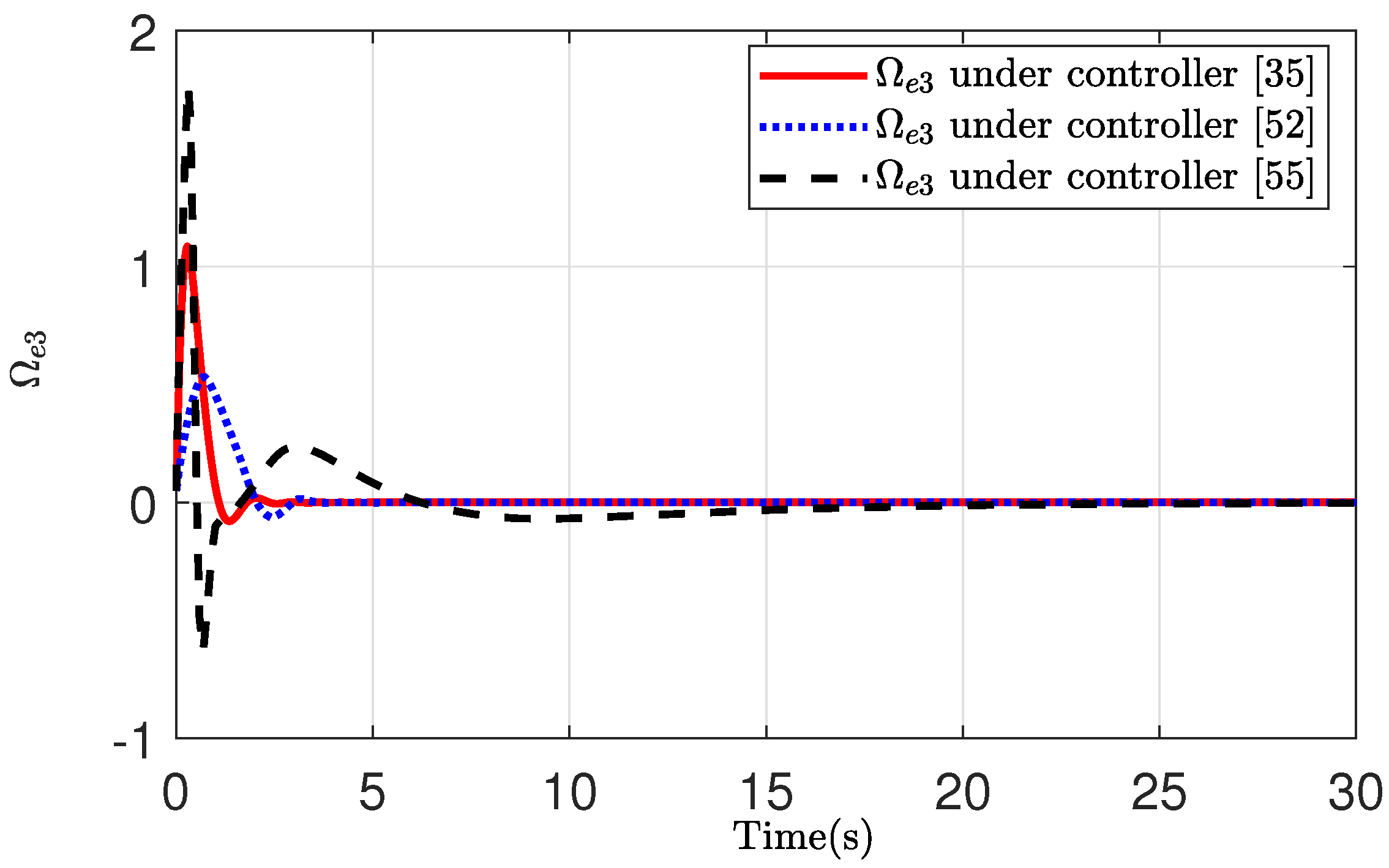 Mathematics 10 00401 g011 550