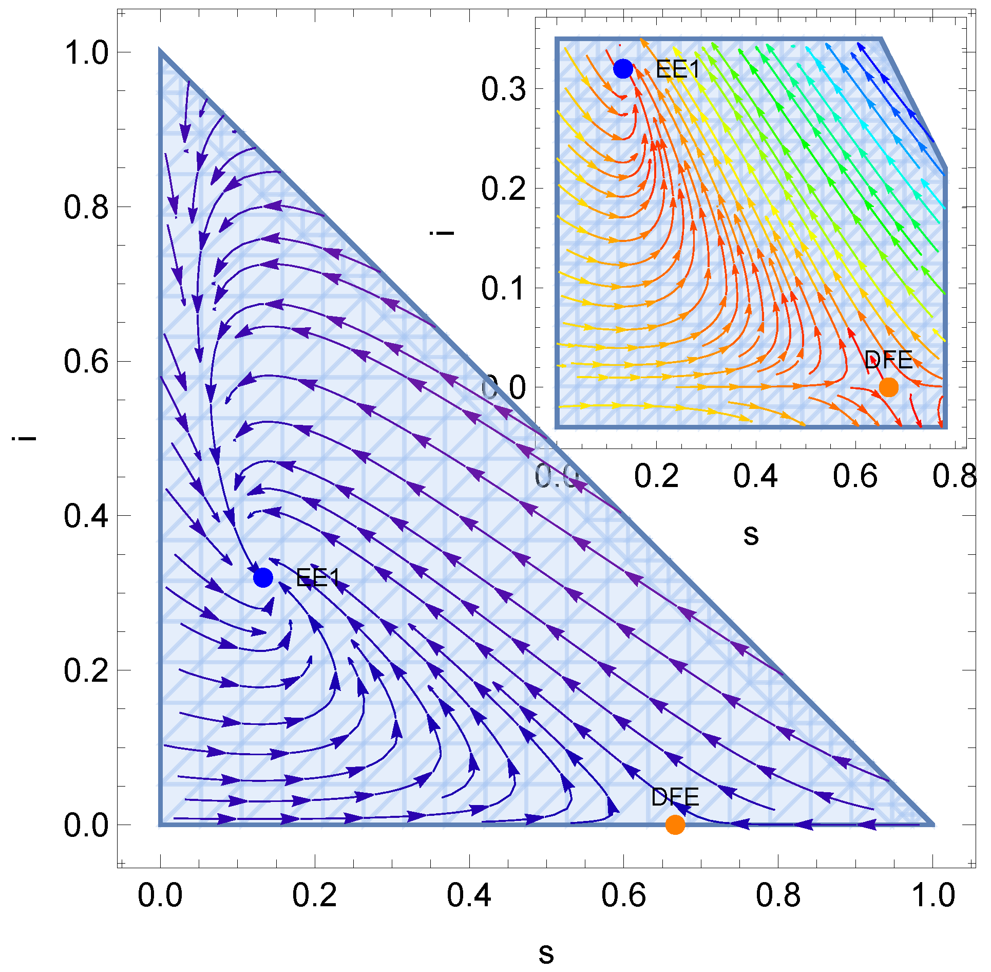 Mathematics 10 00402 g002