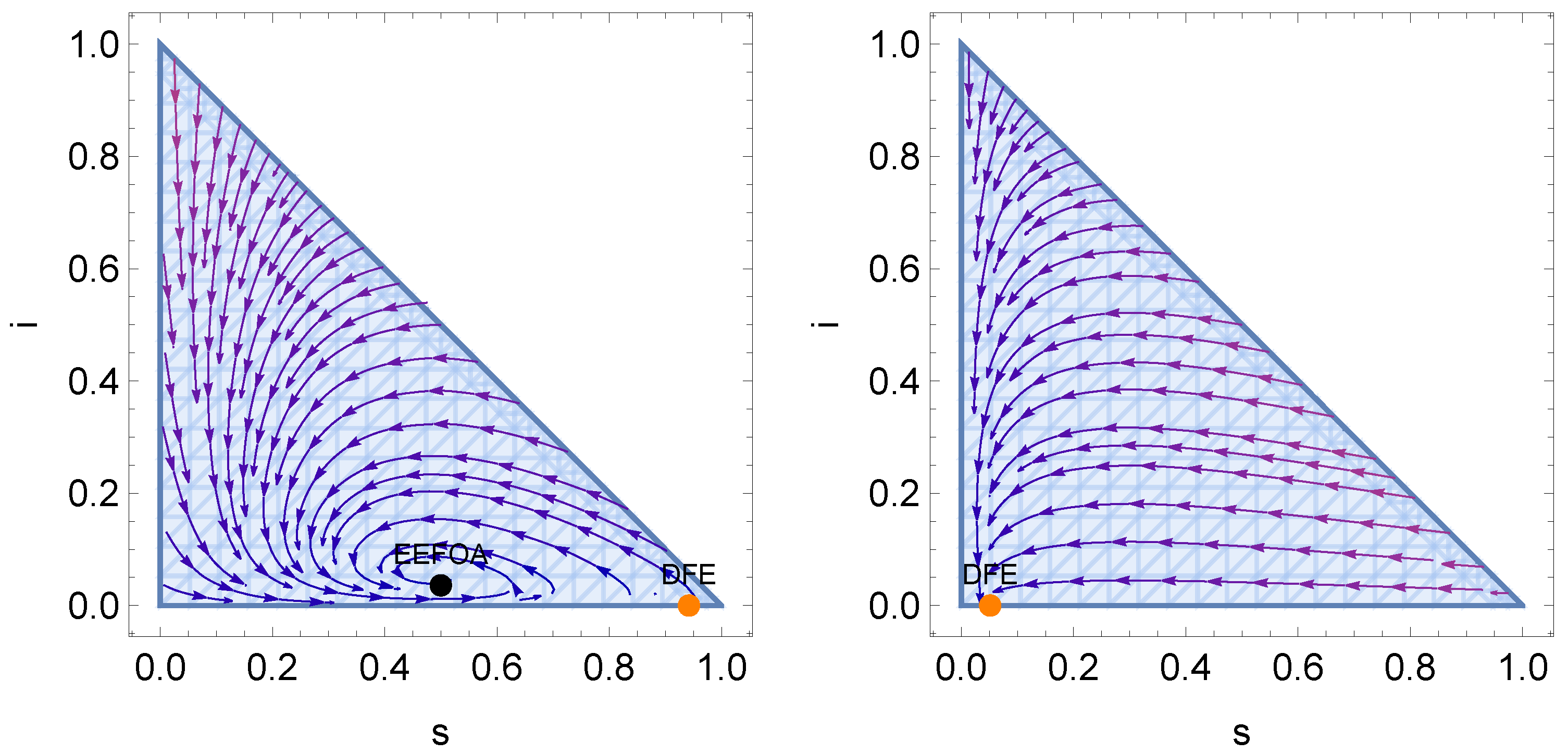Mathematics 10 00402 g006