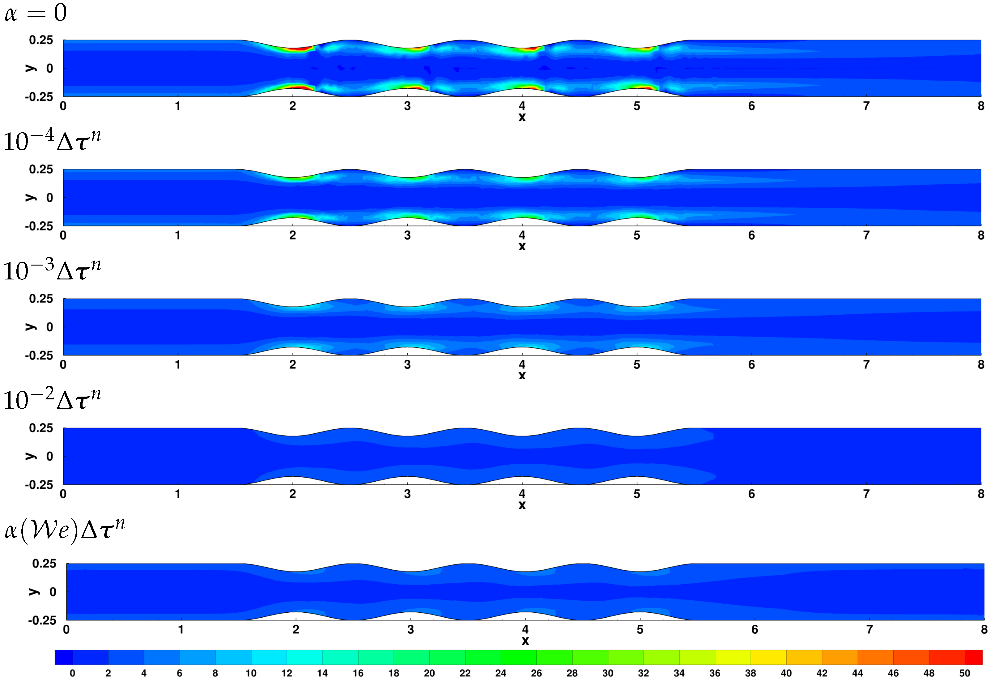 Mathematics 10 00404 g007