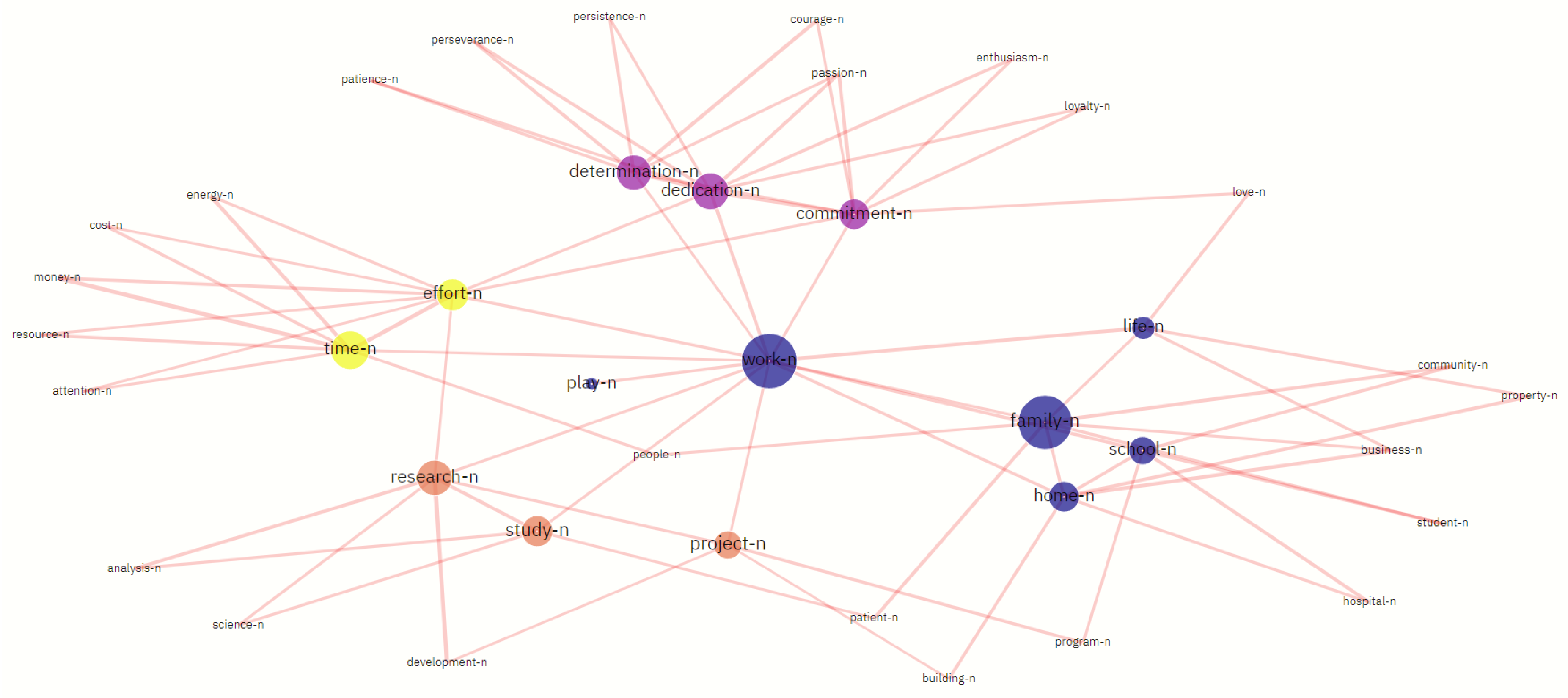 Mathematics 10 00405 g003 550