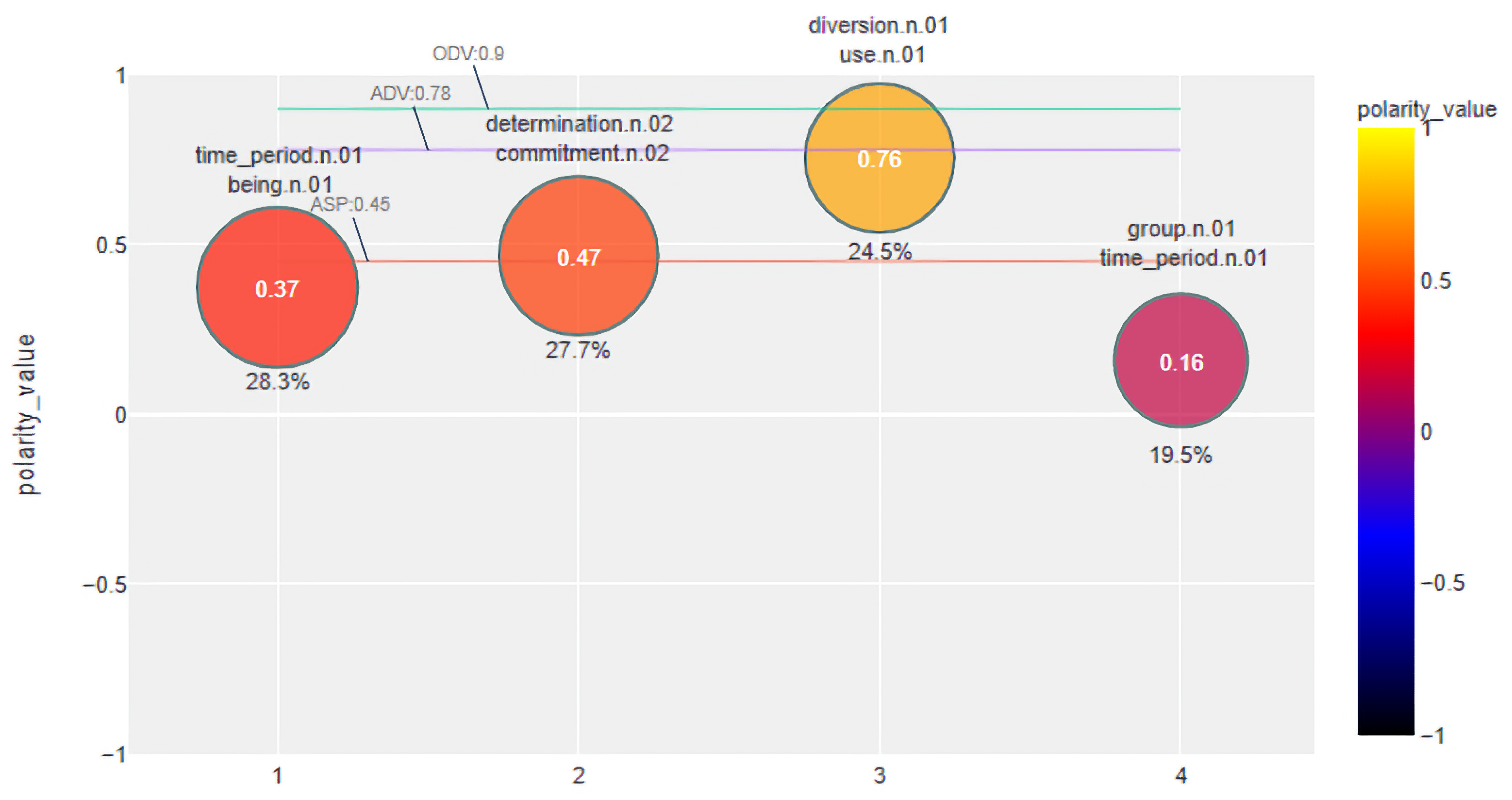 Mathematics 10 00405 g004 550