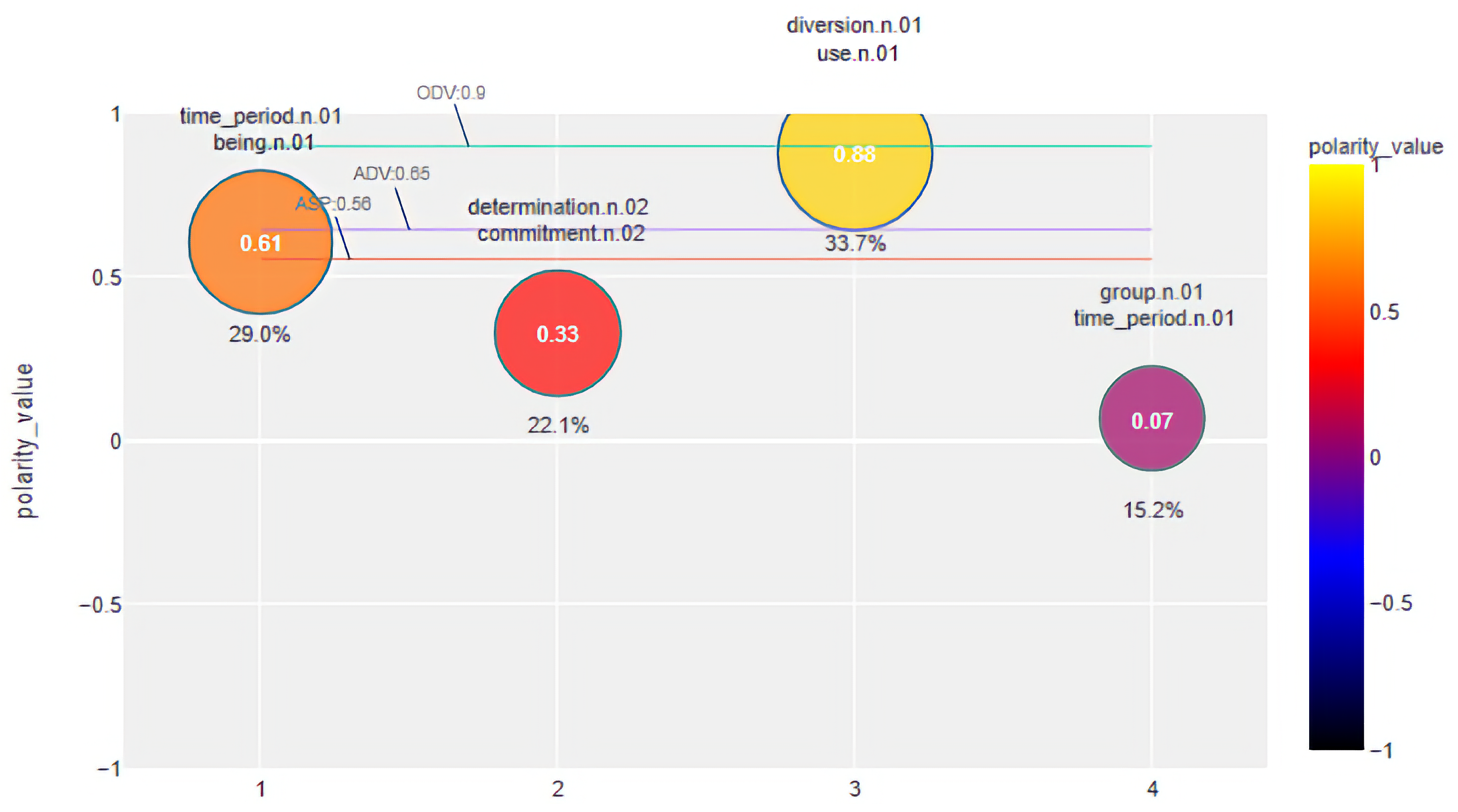 Mathematics 10 00405 g005 550